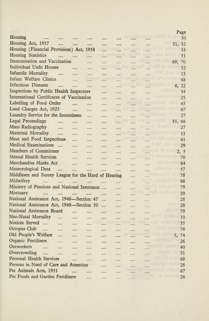 Page Housing 30 Housing Act, 1957 31, 32 Housing (Financial Provisions) Act, 1958 33 Housing Statistics 31 Immunisation and Vaccination 69, 70 Individual Unfit Houses 32 Infantile Mortality 13 Infant Welfare Clinics 68 Infectious Diseases 6, 22 Inspections by Public Health Inspectors 34 International Certificates of Vaccination 25 Labelling of Food Order 65 Land Charges Act, 1925 67 Laundry Service for the Incontinent 27 Legal Proceedings 35, 66 Mass Radiography 27 Maternal Mortality 11 Meat and Food Inspections 61 Medical Examinations 29 Members of Committees 2, 3 Mental Health Services 70 Merchandise Marks Act 64 Meteorological Data 57 Middlesex and Surrey League for the Hard of Hearing 78 Midwifery 68 Ministry of Pensions and National Insurance 79 Mortuary 29 National Assistance Act, 1948—Section 47 28 National Assistance Act, 1948—Section 50 28 National Assistance Board 79 Neo-Natal Mortality 10 Notices Served 35 Octopus Club 76 Old People's Welfare 5, 74 Organic Fertilisers 26 Outworkers 40 Overcrowding 31 Personal Health Services 68 Persons in Need of Care and Attention 28 Pet Animals Acts, 1951 67 Pet Foods and Garden Fertilisers 26
