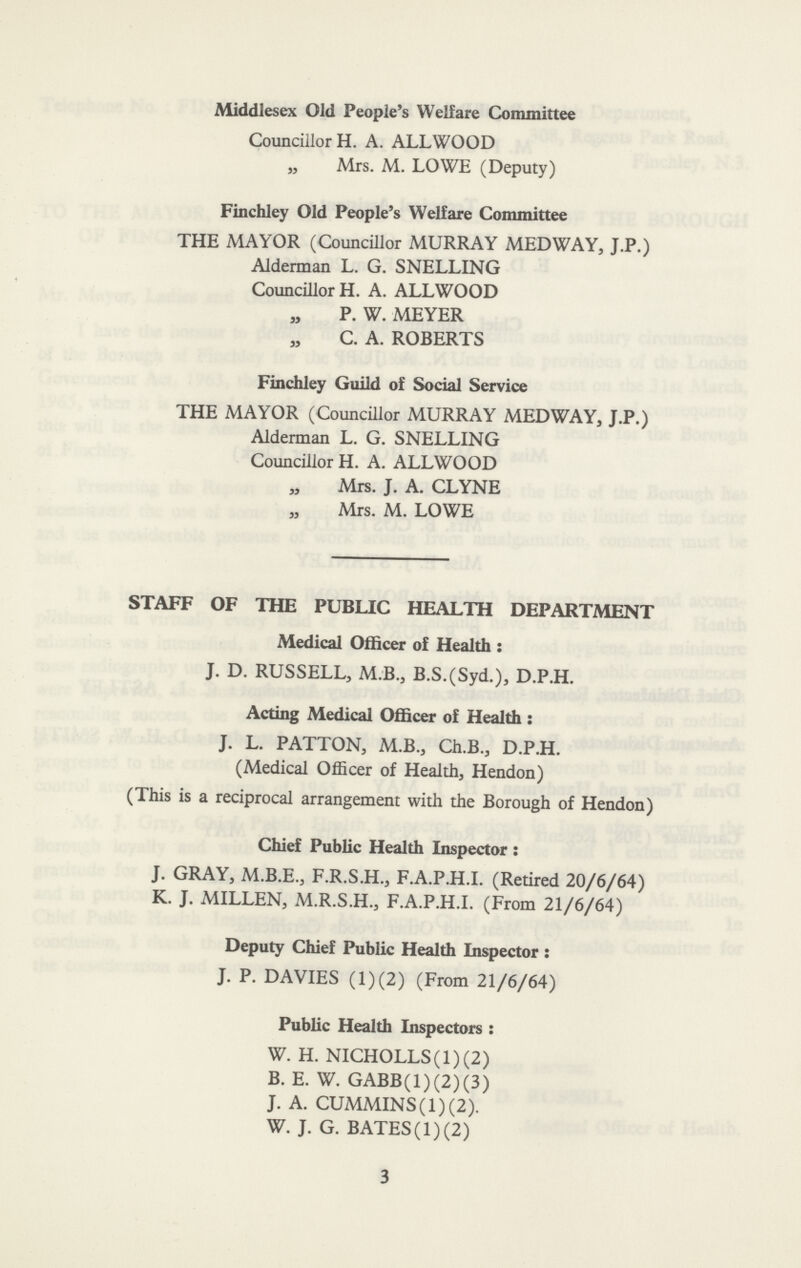 Middlesex Old People's Welfare Committee Councillor H. A. ALL WOOD Mrs. M. LOWE (Deputy) Finchley Old People's Welfare Committee THE MAYOR (Councillor MURRAY MED WAY, J.P.) Alderman L. G. SNELLING Councillor H. A. ALLWOOD P. W. MEYER „ C. A. ROBERTS Finchley Guild of Social Service THE MAYOR (Councillor MURRAY MEDWAY, J.P.) Alderman L. G. SNELLING Councillor H. A. ALLWOOD Mrs. J. A. CLYNE Mrs. M. LOWE STAFF OF THE PUBLIC HEALTH DEPARTMENT Medical Officer of Health : J. D. RUSSELL, M.B., B.S.(Syd.), D.P.H. b Medical Officer of Health : J. L. PATTON, M.B., Ch.B., D.P.H. (Medical Officer of Health, Hendon) (This is a reciprocal arrangement with the Borough of Hendon) Chief Public Health Inspector : J. GRAY, M.B.E., F.R.S.H., F.A.P.H.I. (Retired 20/6/64) K. J. MILLEN, M.R.S.H., F.A.P.H.I. (From 21/6/64) Deputy Chief Public Health Inspector: J. P. DAVIES (1)(2) (From 21/6/64) Public Health Inspectors : W. H. NICHOLLS(l)(2) B. E. W. GABB(1)(2)(3) J. A. CUMMINS(1)(2). W. J. G. BATES (1) (2) 3