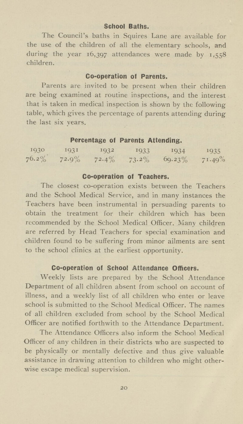 School Baths. The Council's baths in Squires Lane are available for the use of the children of all the elementary schools, and during- the year 16,397 attendances were made by 1,558 children. Co-operation of Parents. Parents are invited to be present when their children are being examined at routine inspections, and the interest that is taken in medical inspection is shown by the following table, which gives the percentage of parents attending during the last six years. Percentage of Parents Attending. 1930 1931 1932 1933 1934 1935 76.2% 72.9% 72.4% 73.2% 69.23% 71.49% Co-operation of Teachers. The closest co-operation exists between the Teachers and the School Medical Service, and in many instances the Teachers have been instrumental in persuading parents to obtain the treatment for their children which has been recommended by the School Medical Officer. Many children are referred by Head Teachers for special examination and children found to be suffering from minor ailments are sent to the school clinics at the earliest opportunity. Co-operation of School Attendance Officers. Weekly lists are prepared by the School Attendance Department of all children absent from school on account of illness, and a weekly list of all children who enter or leave school is submitted to the School Medical Officer. The names of all children excluded from school by the School Medical Officer are notified forthwith to the Attendance Department. The Attendance Officers also inform the School Medical Officer of any children in their districts who are suspected to be physically or mentally defective and thus give valuable assistance in drawing attention to children who might other wise escape medical supervision. 20