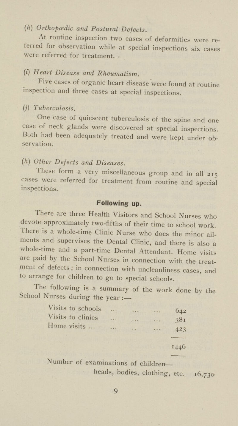 (h) Orthopcedic and Postural Defects. At routine inspection two cases of deformities were re ferred for observation while at special inspections six cases were referred for treatment. (i) Heart Disease and Rheumatism. Five cases of organic heart disease were found at routine inspection and three cases at special inspections. (j) Tuberculosis. One case of quiescent tuberculosis of the spine and one case of neck glands were discovered at special inspections. Both had been adequately treated and were kept under ob servation. (k) Other Defects and Diseases. These form a very miscellaneous group and in all 215 cases were referred for treatment from routine and special inspections. Following up. There are three Health Visitors and School Nurses who devote approximately two-fifths of their time to school work. There is a whole-time Clinic Nurse who does the minor ail ments and supervises the Dental Clinic, and there is also a whole-time and a part-time Dental Attendant. Home visits are paid by the School Nurses in connection with the treat ment of defects; in connection with uncleanliness cases, and to arrange for children to go to special schools. The following is a summary of the work done by the School Nurses during the year:— Visits to schools 642 Visits to clinics 381 Home visits 423 1446 Number of examinations of children— heads, bodies, clothing, etc. 16,730 9