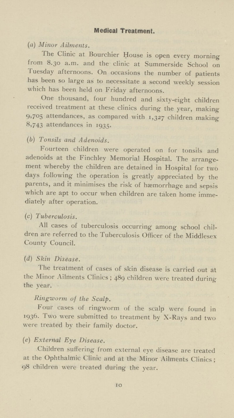 Medical Treatment. (a) Minor Ailments. The Clinic at Bourchier House is open every morning from 8.30 a.m. and the clinic at Summerside School on Tuesday afternoons. On occasions the number of patients has been so large as to necessitate a second weekly session which has been held on Friday afternoons. One thousand, four hundred and sixty-eight children received treatment at these clinics during the year, making 9,705 attendances, as compared with 1,327 children making 8,743 attendances in 1935. (b) Tonsils and Adenoids. Fourteen children were operated on for tonsils and adenoids at the Finchley Memorial Hospital. The arrange ment whereby the children are detained in Hospital for two days following the operation is greatly appreciated by the parents, and it minimises the risk of haemorrhage and sepsis which are apt to occur when children are taken home imme diately after operation. (c) Tuberculosis. All cases of tuberculosis occurring among school chil dren are referred to the Tuberculosis Officer of the Middlesex County Council. (d) Skin Disease. The treatment of cases of skin disease is carried out at the Minor Ailments Clinics ; 489 children were treated during the year. Ringworm of the Scalp. Four cases of ringworm of the scalp were found in 1936. Two were submitted to treatment by X-Rays and two were treated by their family doctor. (e) External Eye Disease. Children suffering from external eye disease are treated at the Ophthalmic Clinic and at the Minor Ailments Clinics; 98 children were treated during the year. 10