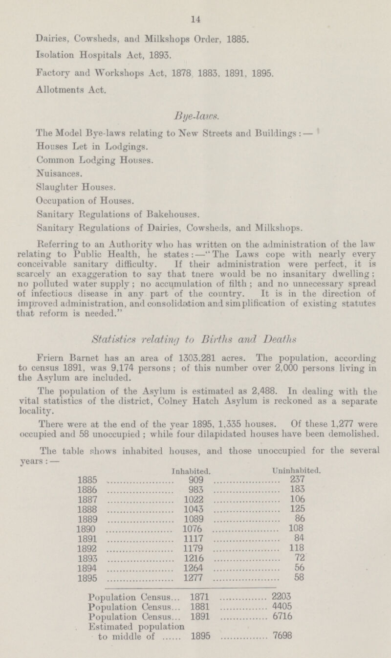 14 Dairies, Cowsheds, and Milkshops Order, 1885. Isolation Hospitals Act, 1893. Factory and Workshops Act, 1878 1883. 1891, 1895. Allotments Act. Bye-laws. The Model Bye-laws relating to New Streets and Buildings :— Houses Let in Lodgings. Common Lodging Houses. Nuisances. Slaughter Houses. Occupation of Houses. Sanitary Regulations of Bakehouses. Sanitary Regulations of Dairies, Cowsheds, and Milkshops. Referring to an Authority who has written on the administration of the law relating to Public Health, he states:—The Laws cope with nearly every conceivable sanitary difficulty. If their administration were perfect, it is scarcely an exaggeration to say that tnere would be no insanitary dwelling; no polluted water supply; no accumulation of filth ; and no unnecessary spread of infectious disease in any part of the country. It is in the direction of improved administration, and consolidation and simplification of existing statutes that reform is needed. Statistics relating to Births and Deaths Friern Barnet has an area of 1303.281 acres. The population, according to census 1891, was 9,174 persons; of this number over 2,000 persons living in the Asylum are included. The population of the Asylum is estimated as 2,488. In dealing with the vital statistics of the district, Colney Hatch Asylum is reckoned as a separate locality. There were at the end of the year 1895, 1,335 houses. Of these 1,277 were occupied and 58 unoccupied ; while four dilapidated houses have been demolished. The table shows inhabited houses, and those unoccupied for the several years:— Inhabited. Uninhabited. 1885 909 237 1886 983 183 1887 1022 106 1888 1043 125 1889 1089 86 1890 1076 108 1891 1117 84 1892 1179 118 1893 1216 72 1894 1264 56 1895 1277 58 Population Census 1871 2203 Population Census 1881 4405 Population Census 1891 6716 Estimated population to middle of 1895 7698