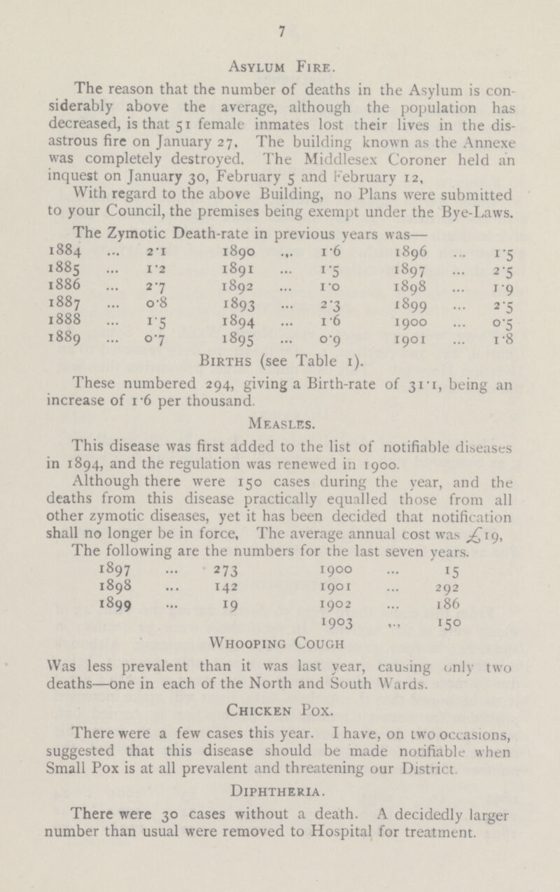 7 Asylum Fire. The reason that the number of deaths in the Asylum is con siderably above the average, although the population has decreased, is that si female inmates lost their lives in the dis astrous fire on January 27, The building known as the Annexe was completely destroyed. The Middlesex Coroner held an inquest on January 30, February 5 and February 12, With regard to the above Building, no Plans were submitted to your Council, the premises being exempt under the Bye-Laws. The Zymotic Death-rate in previous years was— 1884 2.1 1890 1.6 1896 1.5 1885 1.2 1891 1.5 1897 2.5 1886 2.7 1892 1.0 1898 1.9 1887 o.8 1893 2.3 1899 2.5 1888 1.5 1894 1.6 1900 0.5 1889 0.7 1895 0.9 1901 1.8 Births (see Table 1). These numbered 294, giving a Birth-rate of 31.1, being an increase of i'6 per thousand. Measles. This disease was first added to the list of notifiable diseases in 1894, and the regulation was renewed in 1900. Although there were 150 cases during the year, and the deaths from this disease practically equalled those from all other zymotic diseases, yet it has been decided that notification shall no longer be in force. The average annual cost was £19, The following are the numbers for the last seven years. 1897 273 1900 ... 15 1898 142 1901 ... 292 1899 19 1902 ... 186 1903 ... 150 Whooping Cough Was less prevalent than it was last year, causing only two deaths—one in each of the North and South Wards. Chicken Pox. There were a few cases this year. I have, on two occasions, suggested that this disease should be made notifiable when Small Pox is at all prevalent and threatening our District. Diphtheria. There were 30 cases without a death. A decidedly larger number than usual were removed to Hospital for treatment.