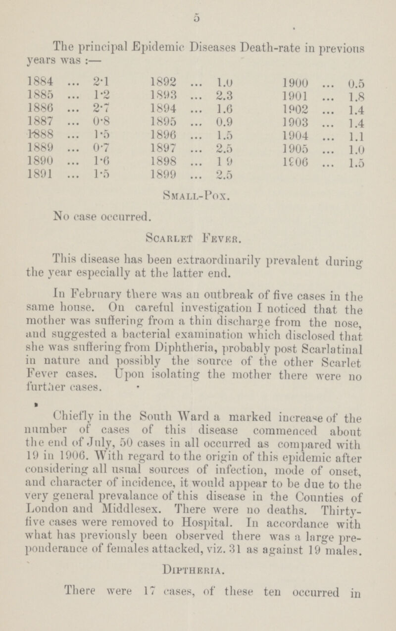 5 The principal Epidemic Diseases Death-rate in previous years was:— 1884 2.1 1892 1.0 1900 0.5 1885 1.2 1893 2.3 1901 1.8 1886 2.7 1894 1.6 1902 1.4 1887 0.8 1895 0.9 1903 1.4 1888 1.5 1896 1.5 1904 1.1 1889 0.7 1897 2.5 1905 1.0 1890 1.6 1898 1.9 1906 1.5 1891 1.5 1899 2.5 Small-Pox. No case occurred. Scarlet Fever. This disease has been extraordinarily prevalent during the year especially at the latter end. In February there was an outbreak of five cases in the same house. On careful investigation I noticed that the mother was suffering from a thin discharge from the nose, and suggested a bacterial examination which disclosed that she was suffering from Diphtheria, probably post Scarlatinal in nature and possibly the source of the other Scarlet Fever cases. Upon isolating the mother there were no further cases. Chiefly in the South Ward a marked increase of the number of cases of this disease commenced about the end of July, 50 cases in all occurred as compared with 19 in 1906. With regard to the origin of this epidemic after considering all usual sources of infection, mode of onset, and character of incidence, it would appear to be due to the very general prevalance of this disease in the Counties of Loudon and Middlesex. There were no deaths. Thirty five cases were removed to Hospital. In accordance with what has previously been observed there was a large pre ponderance of females attacked, viz. 31 as against 19 males. Diptheria. There were 17 cases, of these ten occurred in