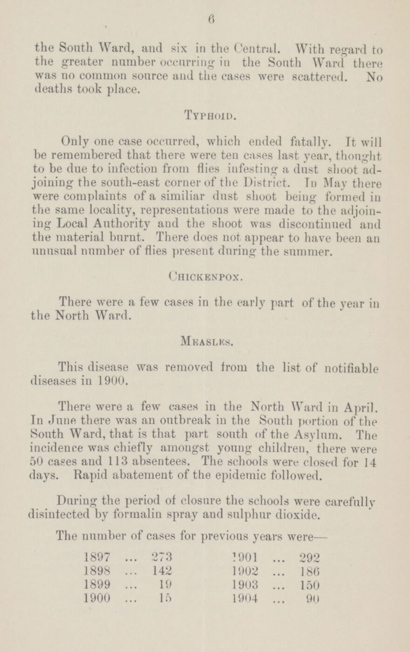 6 the South Ward, and six in the Central. With regard to the greater number occurring in the South Ward there was no common source and the cases were scattered. No deaths took place. Typhoid. Only one case occurred, which ended fatally. It will be remembered that there were ten cases last year, thought to be due to infection from flies infesting a dust shoot ad joining the south-east corner of the District. Tn May there were complaints of a similiar dust shoot being formed in the same locality, representations were made to the adjoin ing Local Authority aud the shoot was discontinued and the material burnt. There does not appear to have been an unusual number of flies present during the summer. Chickenpox. There were a few cases in the early part of the year in the North Ward. Measles. This disease was removed from the list of notifiable diseases in 1900. There were a few cases in the North Ward in April. In June there was an outbreak in the South portion of the South Ward, that is that part south of the Asylum. The incidence was chiefly amongst young children, there were 50 cases and 113 absentees. The schools were closed for 14 days. Rapid abatement of the epidemic followed. During the period of closure the schools were carefully disinfected by formalin spray and sulphur dioxide. The number of cases for previous years were— 1897 273 1901 292 1898 142 1902 186 1899 19 1903 150 1900 15 1904 90