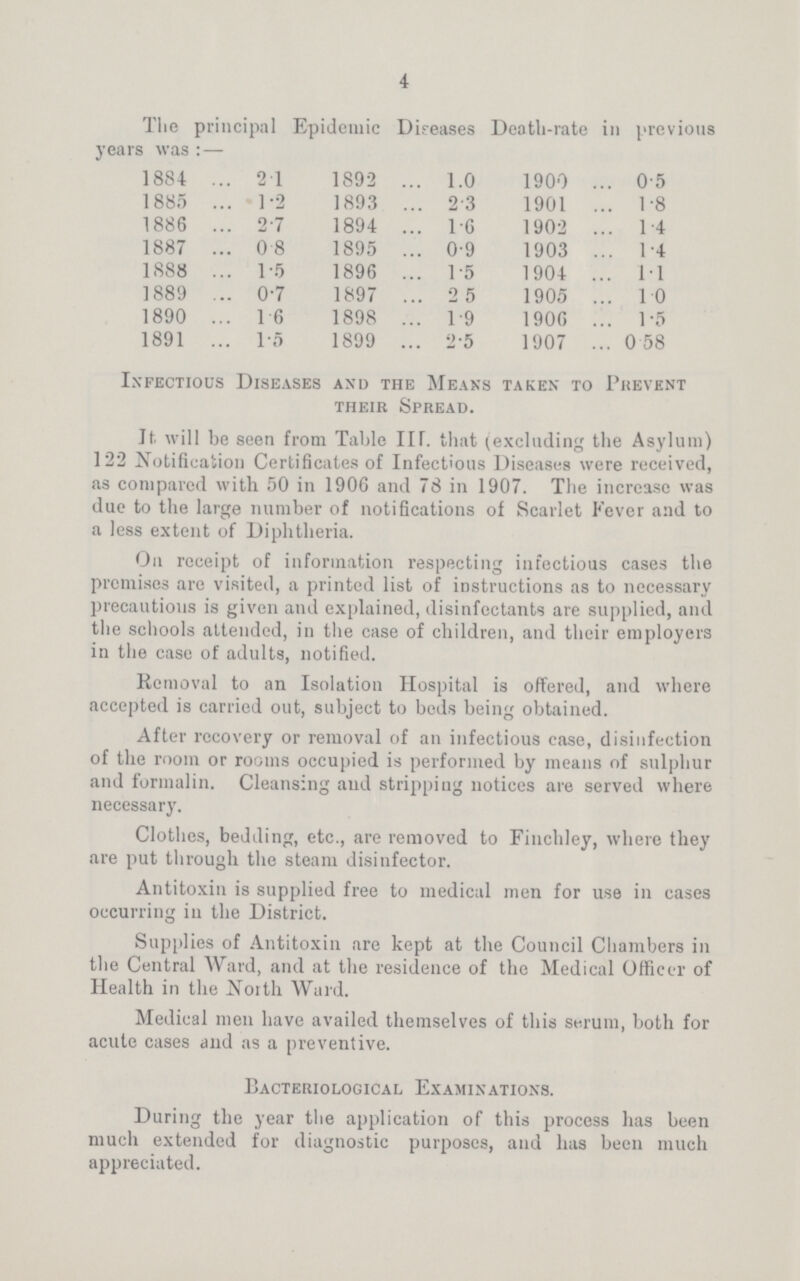 4 The principal Epidemic Diseases Death-rate in previous years was:— 1884 2.1 1892 1.0 1900 0.5 1885 1.2 1893 2.3 1901 1.8 1886 2.7 1894 1.6 1902 1.4 1887 0.8 1895 0.9 1903 1.4 1888 1.5 1896 1.5 1904 1.1 1889 0.7 1897 2.5 1905 1.0 1890 1.6 1898 1.9 1906 1.5 1891 1.5 1899 2.5 1907 0.58 Infectious Diseases and the Means taken to Prevent their Spread. It will be seen from Table III. that (excluding the Asylum) 122 Notification Certificates of Infectious Diseases were received, as compared with 50 in 1906 and 78 in 1907. The increase was due to the large number of notifications of Scarlet Fever and to a less extent of Diphtheria. On receipt of information respecting infectious cases the premises are visited, a printed list of instructions as to necessary precautions is given and explained, disinfectants are supplied, and the schools attended, in the case of children, and their employers in the case of adults, notified. Removal to an Isolation Hospital is offered, and where accepted is carried out, subject to beds being obtained. After recovery or removal of an infectious case, disinfection of the room or rooms occupied is performed by means of sulphur and formalin. Cleansing and stripping notices are served where necessary. Clothes, bedding, etc., are removed to Finchley, where they are put through the steam disinfector. Antitoxin is supplied free to medical men for use in cases occurring in the District. Supplies of Antitoxin are kept at the Council Chambers in the Central Ward, and at the residence of the Medical Officer of Health in the North Ward. Medical men have availed themselves of this serum, both for acute cases and as a preventive. Bacteriological Examinations. During the year the application of this process has been much extended for diagnostic purposes, and has been much appreciated.
