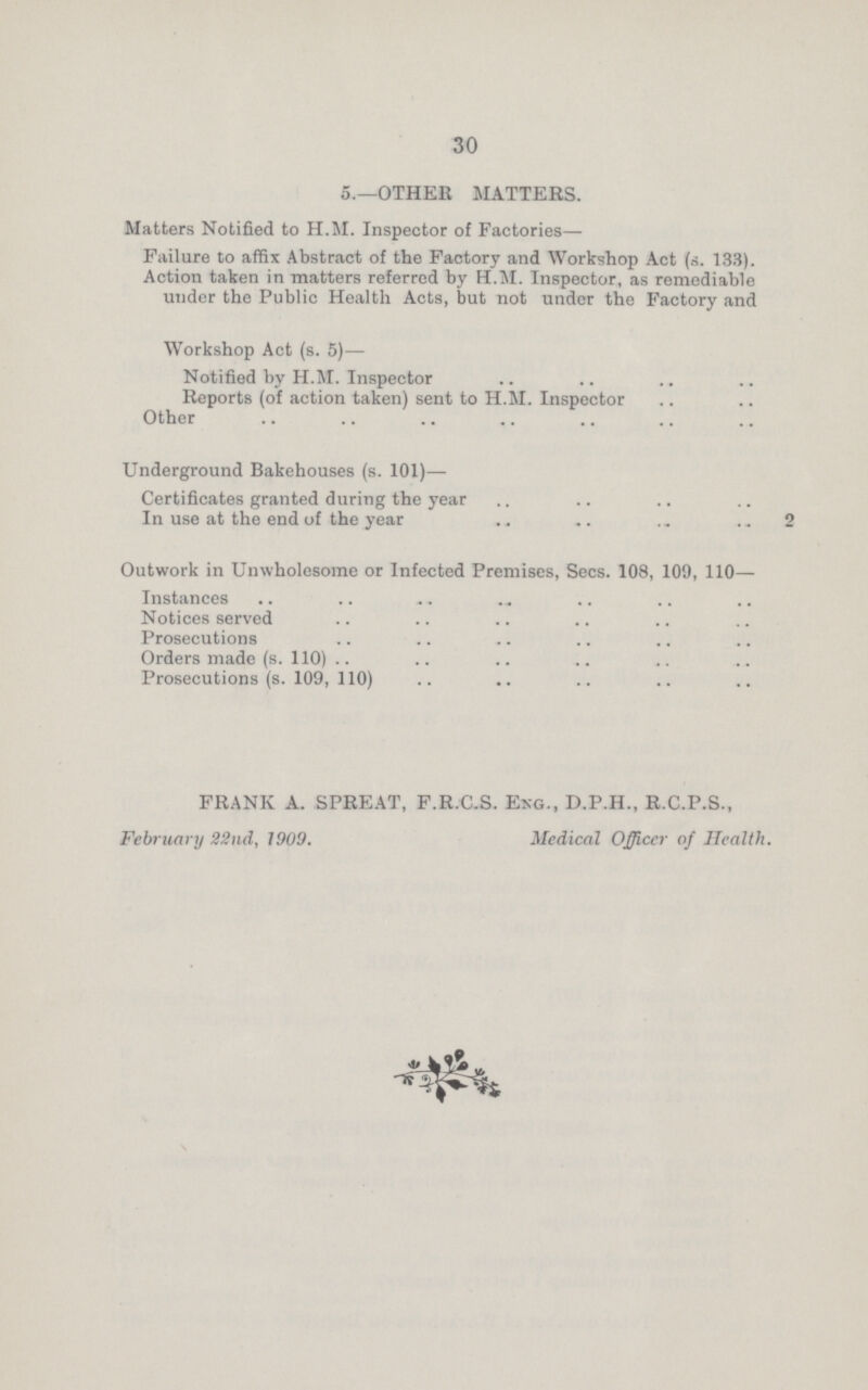 30 5.—OTHER MATTERS. Matters Notified to H.M. Inspector of Factories— Failure to affix Abstract of the Factory and Workshop Act (s. 133). Action taken in matters referred by H.M. Inspector, as remediable under the Public Health Acts, but not under the Factory and Workshop Act (s. 5)— Notified by H.M. Inspector Reports (of action taken) sent to H.M. Inspector Other Underground Bakehouses (s. 10X)— Certificates granted during the year In use at the end of the year 2 Outwork in Unwholesome or Infected Premises, Sees. 108, 109, 110— Instances Notices served Prosecutions Orders made (s. 110) Prosecutions (s. 109, 110) FRANK A. SPREAT, F.R.C.S. Eng., D.P.H., R.C.P.S., February 22nd, 1909. Medical Officer of Health.