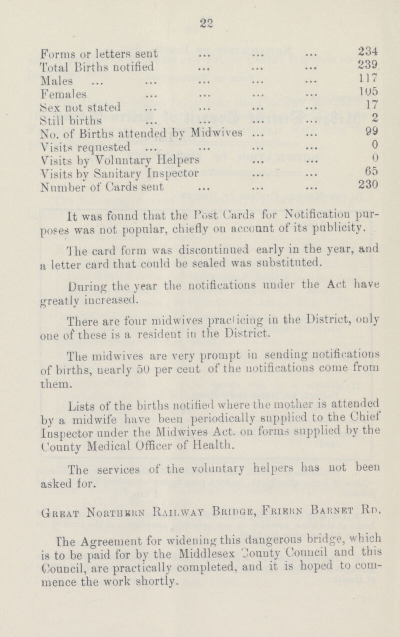 22 Forms or letters sent 234 Total Births notified 239 Males 117 Females 105 Sex not stated 17 Still births 2 No. of Births attended by Midwives 99 Visits requested 0 Visits by Voluntary Helpers 0 Visits by Sanitary Inspector 65 Number of Cards sent 230 It was found that the Post Cards for Notification pur poses was not popular, chiefly on account of its publicity. The card form was discontinued early in the year, and a letter card that could be sealed was substituted. During the year the notifications under the Act have greatly increased. There are four midwives pradicing iu the District, only one of these is a resident in the District. The midwives are very prompt in sending notifications of births, nearly 50 per ceut of the notifications come from them. Lists of the births notified where the mother is attended by a midwife have been periodically supplied to the Chief Inspector under the Midwives Act. ou forms supplied by the County Medical Officer of Health. The services of the voluntary helpers has not been asked tor. Great Northern Railway Bridge, Friern Barnet Rd. The Agreement for widening this dangerous bridge, which is to be paid for by the Middlesex County Council aud this Council, are practically completed, aud it is hoped to com mence the work shortly.