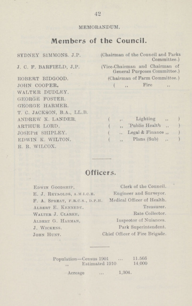 42 MEMORANDUM. Members of the Council. SYDNEY SIMMONS. J.P. J. C. P. BARFIELD, J.P. ROBERT BIDGOOD. JOHN COOPER, WALTER DUDLEY. GEORGE POSTER. GEORGE HARMER. T. C. JACKSON, B.A., LL.B. ANDREW X. LANDER. ARTHUR LORD. JOSEPH SHIPLEY. EDWIN K. WILTON. R. R. WILCOX. (Chairman of the Council and Parks Committee.) (Vice-Chairman and Chairman of General Purposes Committee.) (Chairman of Farm Committee.) ( ,, Fire ,, ( ,, Lighting „ ) ( ,, Public Health ,, ) ( ,, Legal & Finance ,, ) ( ,, Plans (Sub) ,, ) Officers. Edwin Goodship, E. J. reynolds, a.m i.c.e. f. A. spreat, f.R.c.s., d.p.h Albert E. Kennedy. Walter J. Clarke, Albert G. Harman, J. Wickens. John Hunt. Clerk of the Council. Engineer and Surveyor. Medical Officer of Health. Treasurer. Rate Collector. Inspector of Nuiances. Park Superintendent. Chief Officer of Fire Brigade. Population—Census 1901 11.566 ,, Estimated 1910 14 000 Acreage 1,304.