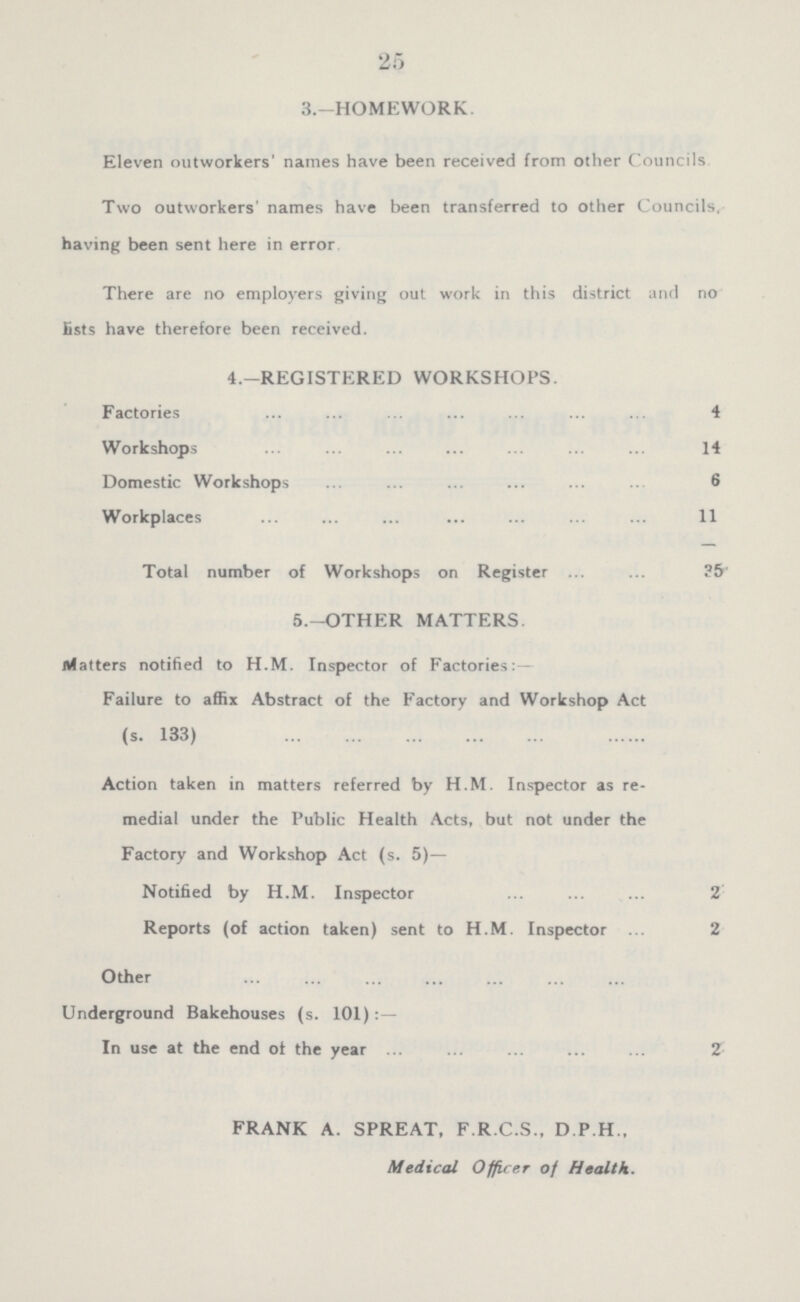 3.—HOMEWORK. Eleven outworkers' names have been received from other Councils Two outworkers' names have been transferred to other Councils, having been sent here in error There are no employers giving out work in this district and no lists have therefore been received. 4.—REGISTERED WORKSHOPS. Factories 4 Workshops 14 Domestic Workshops 6 Workplaces 11 Total number of Workshops on Register 35' 5.—OTHER MATTERS. Matters notified to H.M. Inspector of Factories:— Failure to affix Abstract of the Factory and Workshop Act (s. 133) Action taken in matters referred by H.M. Inspector as re medial under the Public Health Acts, but not under the Factory and Workshop Act (s. 5)— Notified by H.M. Inspector 2 Reports (of action taken) sent to H.M. Inspector 2 Other Underground Bakehouses (s. 101):— In use at the end ot the year 2 FRANK A. SPREAT, F.R.C.S., D.P.H., Medical Officer of Health.