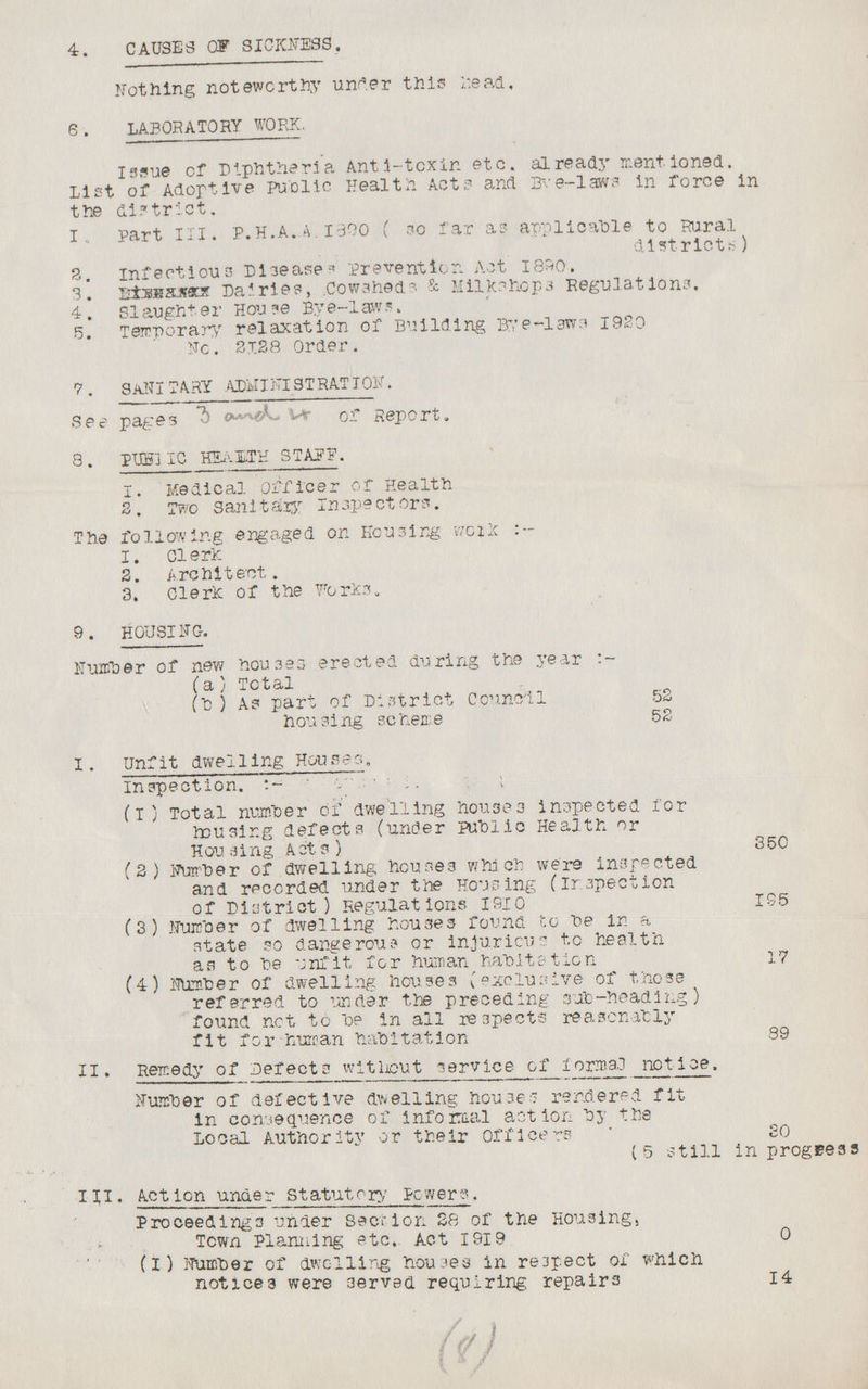 4. CAUSES OF SICKNESS. Nothing noteworthy under this head. 6 . LABORATORY WORK. Issue Of Diphtheria Anti-toxin etc. already mentioned. List of Adoptive public Health Acts and Bye-laws in force in the district. 1. Part III. P.H.A.A. 1890 ( So far as applicable to Rural districts) 2. Infectious Diseases Prevention Act 1890. 3. Dairies Cowsheds & Milkshops Regulations. 4. Slaughter House Bye-laws. 5. Temporary relaxation of Building Bye-laws 1920 No. 2128 Order. 7. SARITARY ADMINISTRATION. See pages 3 and 4 of Report. 8 PUBLIC HEALTH STAFF. 1. Medical Officer of Health 2. Two sanitary Inspectors. The following engaged on Housing work:- 1. Clerk 2. Architect. 3. Clerk of the works. 9. HOUSING. Number of new houses erected during the year (a ) Total (b) As part of District council 52 housing scheme 52 1. Unfit dwelling Houses. Inspection:- (1) Total number of dwelling houses inspected for housing defects (under public Health or Housing Acts) 350 (2) Number of dwelling houses which were inspected and recorded under the Housing (Inspection of District) Regulations 1910 195 (3) Number of dwelling houses found to be in a state so dangerous or injurious to health as to be unfit for human habitation 17 (4) Number of dwelling houses (exclusive of those referred to under the preceding sub-heading) found not to be in all respects reasonably fit for human habitation 89 11 Remedy of Defects without service of formal notice. Number of defective dwelling house rendered fit in consequence of informal action by the Local Authority or their Officers 30 (5 still in progress III. Action under statutory lewers. Proceedings under Section 28 of the Housing, Town Planning etc. Act 1919 0 (I) Number of dwelling houses in respect of which notices were served requiring repairs 14 (8)
