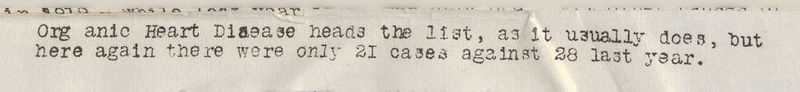 Org anic Heart Disease heads the list, as it usually does but here again there were only 21 oases against 38 last year.