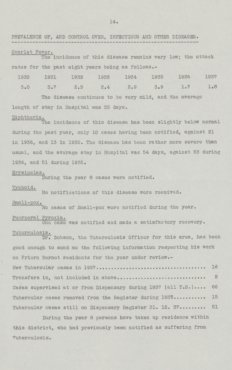 14. PREVALENCE OF, AND CONTROL OVER, INFECTIOUS AND OTHER DISEASES. Scarlet Fever. The incidence of this disease remains very low; the attack rates for the past eight years being as follows.- 1930 1931 1932 1933 1934 1935 1936 1937 3.0 3.7 2.3 2.4 2.9 3.9 1.7 1.8 The disease continues to be very mild, and the average length of stay in Hospital was 35 days. Diphtheria. The incidence of this disease has been slightly below normal during the past year, only 10 cases having been notified, against 21 in 1936, and 13 in 1935. The disease has been rather more severe than usual, and the average stay in Hospital was 54 days, against 53 during 1936, and 51 during 1935. Erysipelas. During the year 8 cases were notified. Typhoid. No notifications of this disease were received. Small-pox. No cases of Small-pox were notified during the year. Puerperal Pyrexia. One case was notified and made a satisfactory recovery. Tuberculosis. Dr. Dobson, the Tuberculosis Officer for this area, has been good enough to send me the following information respecting his work on Friern Barnet residents for the year under review.- New Tubercular cases in 1937 16 Transfers in, not included in above 2 Cases supervised at or from Dispensary during 1937 (all T.B.) 66 Tubercular cases removed from the Register during 1937 15 Tubercular cases still on Dispensary Register 31. 12. 37 51 During the year 8 persons have taken up residence within this district, who had previously been notified as suffering from Tuberculosis.