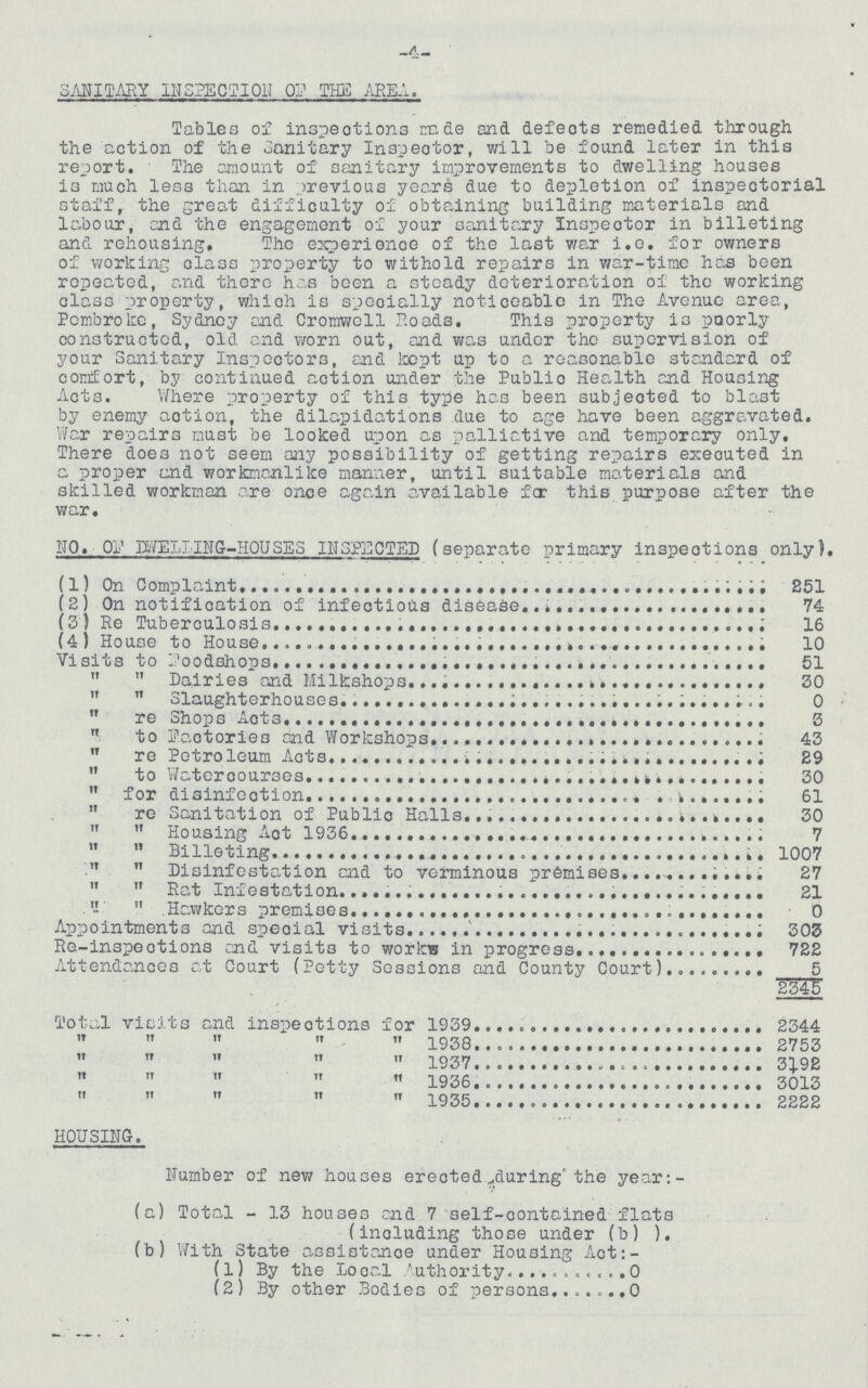 -4- SANITARY INSPECTION OF THE AREA. Tables of inspections made and defects remedied through the action of the Sanitary Inspector, will be found later in this report. The amount of sanitary improvements to dwelling houses is much less than in previous years due to depletion of inspectorial staff, the great difficulty of obtaining building materials and labour, and the engagement of your sanitary Inspector in billeting and rehousing. The experience of the last war i.e. for owners of working class property to with old repairs in war-time has been repeated, and there has been a steady deterioration of the working class property, which is specially noticeable in The Avenue area, Pembroke, Sydney and Cromwell Roads. This property is poorly constructed, old and worn out, and was under the supervision of your Sanitary Inspectors, and kept up to a reasonable standard of comfort, by continued action under the Public Health and Housing Acts. Where property of this type has been subjected to blast by enemy action, the dilapidations due to age have been aggravated. War repairs must be looked upon as palliative and temporary only. There does not seem any possibility of getting repairs executed in a proper and workmanlike manner, until suitable materials and skilled workman are once again available for this purpose after the war. NO. OF DWELLING-H0USES INSPECTED (separate primary inspections only). (1) On Complaint 251 (3) On notification of infectious disease 74 (3) He Tuberculosis 16 (4) House to House 10 Visits to Foodshops 51   Dairies and Milkshops 30   Slaughterhouses 0  re Shops Acts 3  to Factories and Workshops 43  re Petroleum Acts 29  to Watercourses 30  for disinfection 61  re Sanitation of Public Halls 30   Housing Act 1936 7   Billeting 1007   Disinfestation and to verminous premises 27   Rat Infestation 21   Hawkers premises 0 Appointments and special visits 303 Re-inspections and visits to works in progress 722 Attendances at Court (Petty Sessions and County Court) 5 2345 Total visits and inspections for 1939 2344      1938 2753      1937 3192      1936 3013      1935 2222 HOUSING. Number of new houses erected during the year:- (a) Total - 13 houses and 7 self-contained flats (including those under (b) ). (b) With State assistance under Housing Act:- (1) By the Local Authority 0 (2) By other Bodies of persons 0