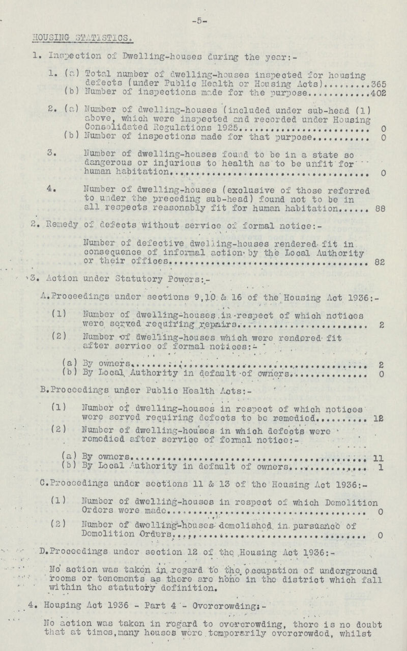 -5- HOUSING STATISTICS. 1. Inspection of Dwelling-houses during the year:- 1. (a) Total number of dwelling-houses inspected for housing defects (under Public Health or Housing Acts) 365 (b) Number of inspections made for the purpose 402 2. (a) Number of dwelling-houses (included under sub-head (1) above, which were inspected and recorded under Housing Consolidated Regulations 1925 0 (b) Number of inspections made for that purpose 0 3. Number of dwelling-houses found to be in a state so dangerous or injurious to health as to be unfit for human habitation 0 4. Number of dwelling-houses (exclusive of those referred to under the preceding sub-head) found not to be in all respects reasonably fit for human habitation 88 2. Remedy of defects without service of formal notice:- Number of defective dwelling-houses rendered fit in consequence of informal action- by the Local Authority or their offices 82 3. Action under Statutory Powers A. Proceedings under sections 9,10. & 16 of the Housing Act 1936:- (1) Number of dwelling-houses in respect of which notices were served requiring repairs 2 (2) Number of dwelling-houses which were rendered' fit after service of formal notices:- (a) By owners 2 (b) By Local Authority in default of owners 0 B. Proceedings under Public Health Acts:- (1) Number of dwelling-houses in respect of which notices wore served requiring defects to be remedied 18 (2) Number of dwelling-houses in which defects were remedied after service of formal notice:- (a) By owners 11 (b) By Local Authority in default of owners 1 C. Proceedings under sections 11 & 13 of the Housing Act 1936:- (1) Number of dwelling-houses in respect of which Demolition Orders were made 0 (2) Number of dwelling-houses demolished in pursuance of Demolition Orders 0 D. Proceedings under section 12 of the Housing Act 1936:- No action was taken in regard to the, occupation of underground rooms or tenements as there are none in the district which fall within the statutory definition. 4. Housing Act 1936 - Part 4 - Overcrowding:- No action was taken in regard to overcrowding, there is no doubt that at times,many houses were temporarily overcrowded, whilst