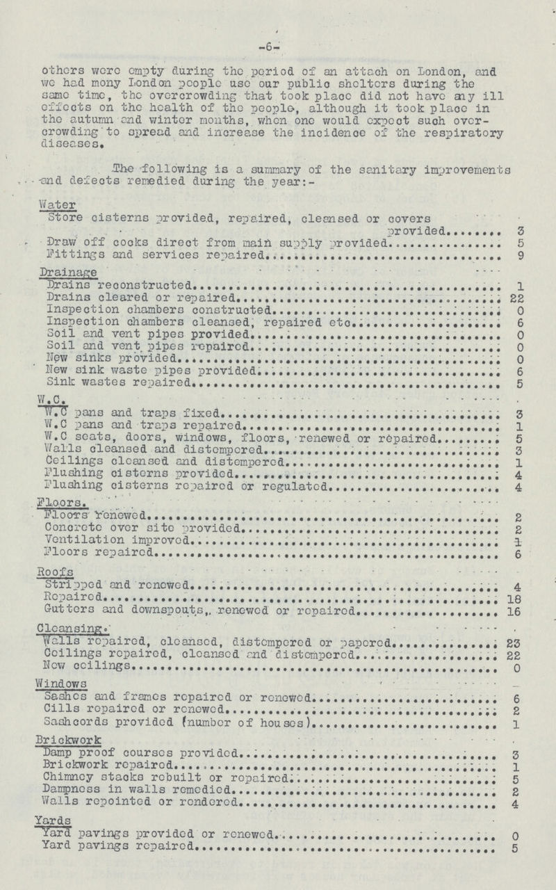 -6- others were empty during the period of an attach on London, and we had mony London people use our public shelters during the same time, the overcrowding that took place did not have any ill effects on the health of the people, although it took place in the autumn and winter months, when one would expect such over crowding to spread and increase the incidence of the respiratory diseases. The following is a summary of the sanitary improvements and defects remedied during the year:- Water Store cisterns provided, repaired, cleansed or covers provided 3 Draw off cooks direct from main supply provided 5 Fittings and services repaired 9 Drainage Drains reconstructed 1 Drains cleared or repaired 22 Inspection chambers constructed 0 Inspection chambers cleansed, repaired etc. 6 Soil and vent pipes provided 0 Soil and vent pipes repaired 0 New sinks provided 0 New sink waste pipes provided 6 Sink wastes repaired 5 W.C. W.C pans and traps fixed 3 W.C pans and traps repaired 1 W.C scats, doors, windows, floors, renewed or repaired 5 Walls cleansed and distempered 3 Ceilings cleansed and distempered 1 Flushing cisterns provided 4 Flushing cisterns repaired or regulated 4 Floors. Floors renewed 2 Concrete over site provided 2 Ventilation improved 1 Floors repaired 6 Roofs Stripped and renewed 4 Repaired 18 Gutters and downspouts, renewed or repaired 16 Cleansing. Walls repaired, cleansed, distempered or papered 23 Ceilings repaired, cleansed and distempered 22 New ceilings 0 Windows Sashes and frames repaired or renewed 6 Cills repaired or renewed 2 Sashcords provided {number of houses) 1 Brickwork Damp proof courses provided 3 Brickwork repaired 1 Chimney stacks rebuilt or repaired 5 Dampness in walls remedied 2 Walls repointed or rendered 4 Yards Yard pavings provided or renewed 0 Yard pavings repaired 5