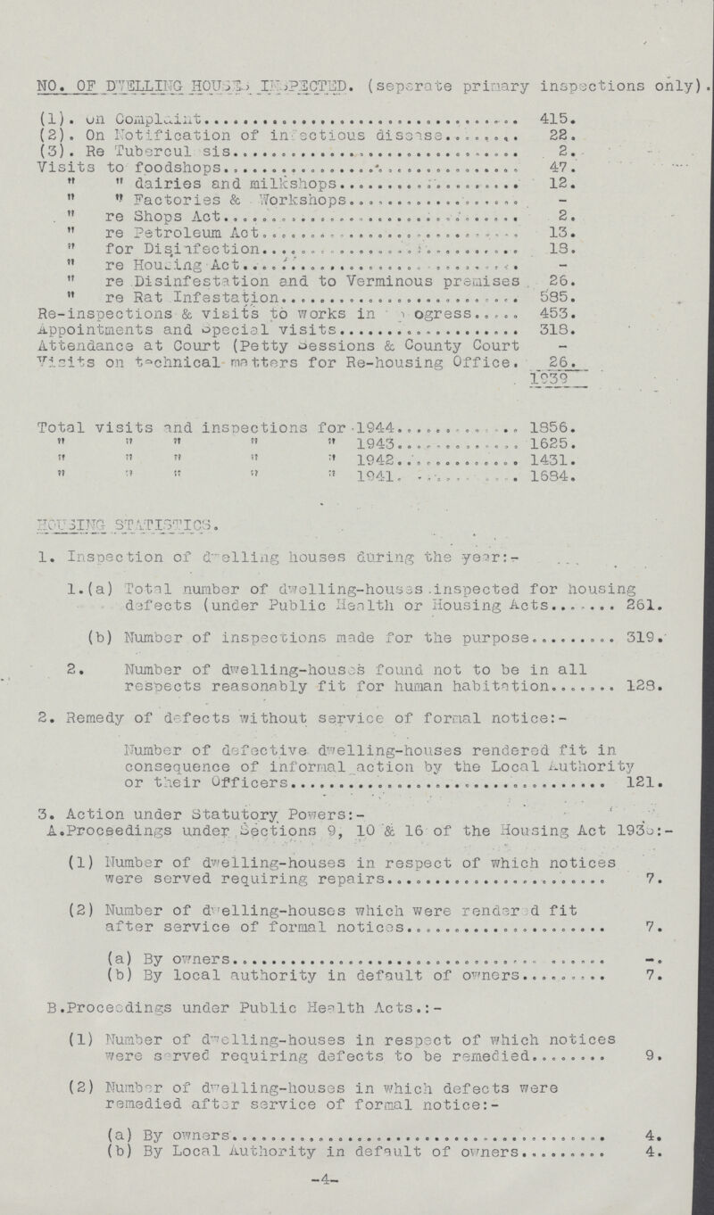 NO. OF DWELLING HOUSES INSPECTED. (separate primary inspections only (1). un Complaint 415. (2). On Notification of infectious disease 22. (3). Re Tubercul sis 2 Visits to foodshops 47 dairies and milkshops 12. Factories & Workshops- re bhops Act 2. re Petroleum Act 13. for Disinfection 18. re Housing Act- re Disinfestation and to Verminous premises 26. re Rat Infestation 585. Re-inspections & visits to works in ogress 453. Appointments and special visits 318. Attendance at Court (Petty oessions & County Court Visits on technical matters for Re-housing Office. 26. 1939 Total visits and inspections for 1944 1856. 1943 1625. 1942 1431. 1941 1584. HOUSING STATISTICS. 1. Inspection of dwelling houses during the year:- 1.(a) Total number of dwelling-houses inspected for housing defects (under Public Health or Housing Acts 261. (b) Number of inspections made for the purpose 319. 2. Number of dwelling-houses found not to be in all respects reasonably fit for human habitation 128. 2. Remedy of defects without service of formal notice:- Number of defective dwelling-houses rendered fit in consequence of informal action by the Local Authority or their Officers 121. 3. Action under Statutory Powers:- A.Proceedings under Sections 9, 10 & 16 of the Housing Act 1938:- (1) Number of dwelling-houses in respect of which notices were served requiring repairs 7. (2) Number of dwelling-houses which were rendered fit after service of formal notices 7. (a) By owners- (b) By local authority in default of owners 7. B.Proceedings under Public Health Acts.:- (1) Number of dwelling-houses in respect of which notices were served requiring defects to be remedied 9. (2) Number of dwelling-houses in which defects were remedied after service of formal notice:- (a) By owners 4. (b) By Local Authority in default of owners 4. -4-