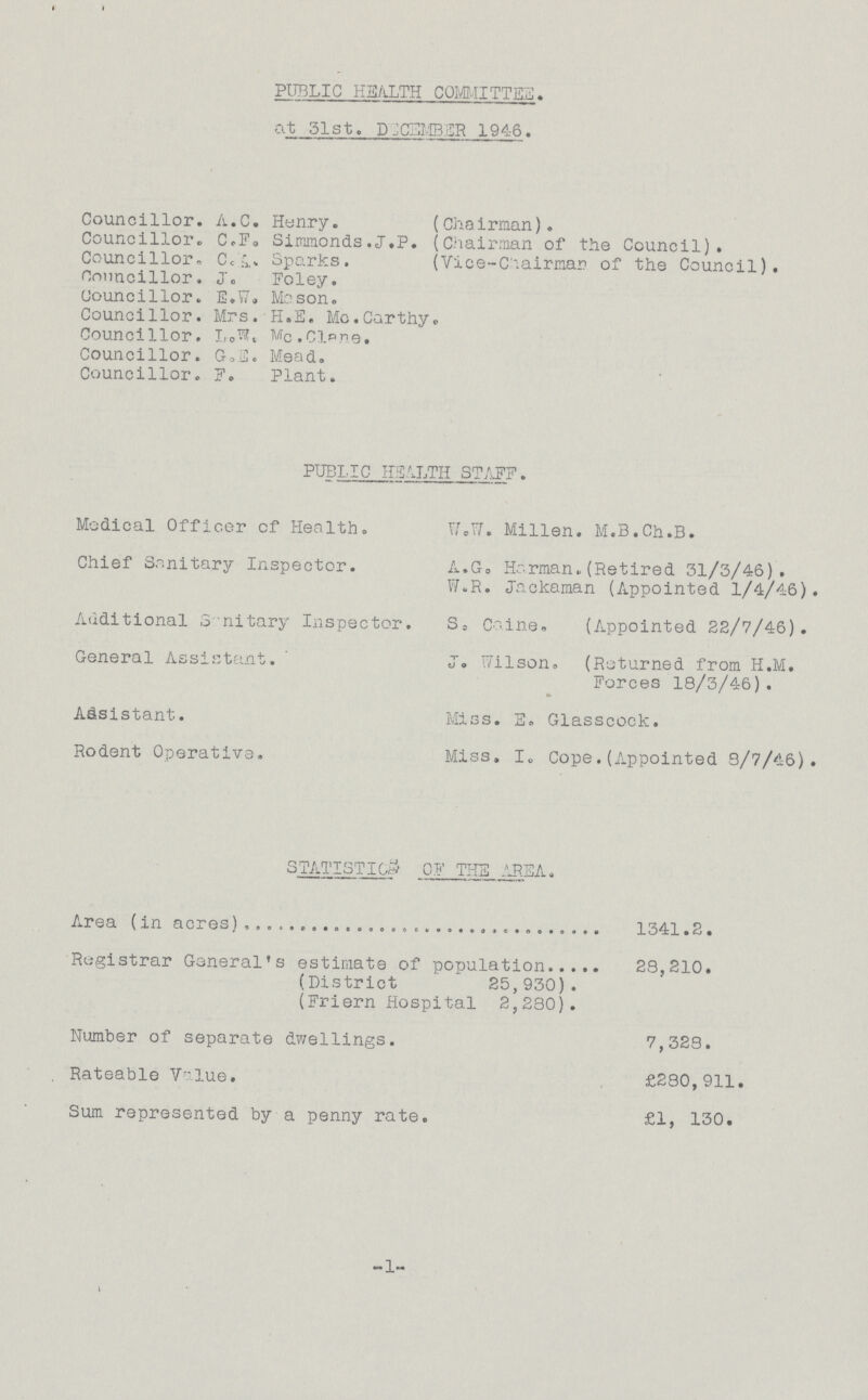 PUBLIC HEALTH COMMITTEE. at 31st. DECEMBER 1946. Councillor. A.C. Henry. (Chairman), Councillor. C.F. Simmonds.J.P. (Chairman of the Council). Councillor. C.H. Sparks. (Vice-Chairman of the Council). Councillor. J. Foley. Councillor. E.W. Moson. Councillor. Mrs. H.E. Mo.Carthy. Councillor. L.W. Mc. Clene. Councillor. G.E. Mead. Councillor. F. Plant. PUBLIC HEALTH STAFF. Medical Officer cf Health. W.T7. Millen. M.B.Ch.B. Chief Sanitary Inspector. A.G. Harman.(Retired 31/3/46). W.R. Jackaman (Appointed 1/4/46). Additional Sanitary Inspector. S. Caine. (Appointed 22/7/46). General Assistant. J. wilson. (Returned from H.M. Forces 18/3/46). Assistant. Miss. E. Glasscock. Rodent Operative, Miss. I. Cope.(Appointed 3/7/46). STATISTICS OF THE AREA. Area (in acres) 1341.2. Registrar General's estimate of population 28,210. (District 25,930). (Friern Hospital 2,280). Number of separate dwellings. 7,328. Rateable Value. £280,911. Sum represented by a penny rate. £1, 130. -1-