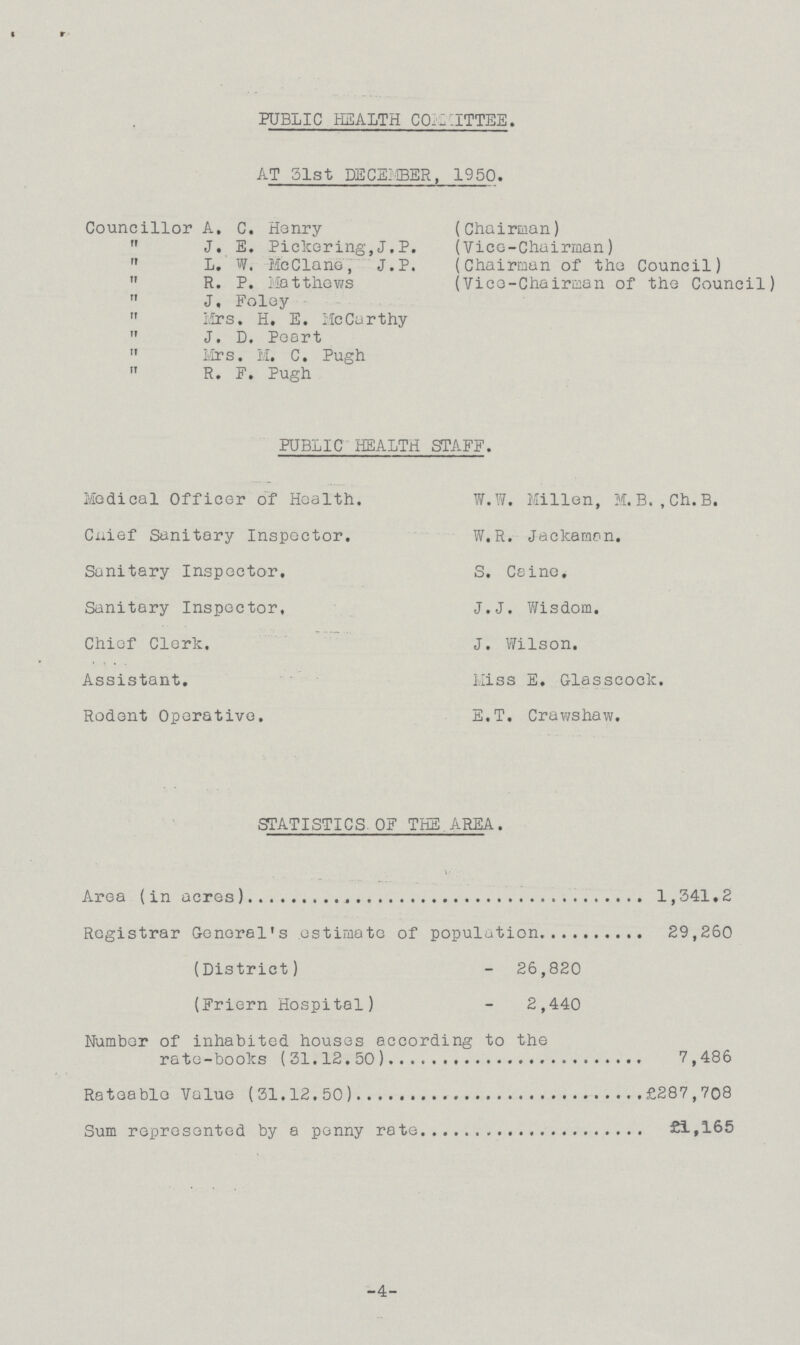 PUBLIC HEALTH COMMITTEE. AT 31st DECEI'IBER, 1950. Councillor A, C. Henry  J. E. Pickering,J.P.  L. W. McClane, J.P.  R. P. Matthews  J. Foley  Mrs. H. E. McCarthy  J. D. Peart  Mrs. M. C. Pugh  R. F. Pugh (Chairman) (Vice-Chairman) (Chairman of the Council) (Vice-Chairman of the Council) PUBLIC HEALTH STAFF. Medical Officer of Health. Chief Sanitary Inspector. Sanitary Inspector. Sanitary Inspector. Chief Clerk. Assistant. Rodent Operative. W.W. Millen, M.B., Ch.B. W.R. Jackaman. S. Ceine. J.J. Wisdom. J. Wilson. Miss E. Glasscock. E.T. Crawshaw. STATISTICS OF THE AREA. Area (in acres) 1,341.2 Registrar General's estimate of population 29,260 (District) 26,820 (Friern Hospital) 2,440 Number of inhabited houses according to the rate-books (31.12.50) 7,486 Rateable Value (31.12.50) £287,708 Sum represented by a penny rate £1,165 -4-