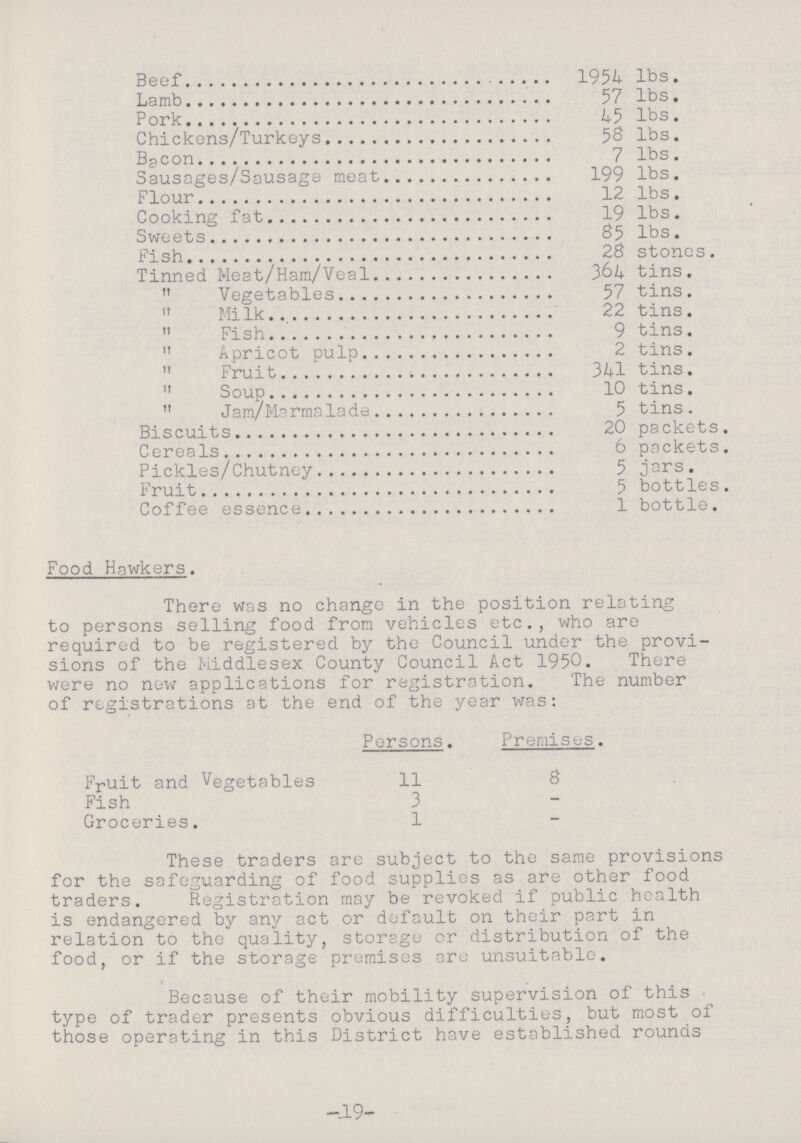 19 Beef 1954 lbs. Lamb 57 lbs. Pork 45 lbs. Chickens/Turkeys 5$ lbs. Bacon 7 lbs. Sausages/Sausage meat 199 lbs. Flour 12 lbs. Cooking fat 19 lbs. Sweets 85 lbs. Fish 28 stones. Tinned Meat/Ham/Veal 364 tins.  Vegetables 57 tins. Milk 22 tins.  Fish 9 tins. Apricot pulp 2 tins.  Fruit 341 tins.  Soup 10 tins.  Jam/Marmalade 5 tins. Biscuits 20 packets. Cereals 6 packets. Pickles/Chutney 5 jars. Fruit 5 bottles. Coffee essence 1 bottle. Food Hawkers. There was no change in the position relating to persons selling food from vehicles etc., who are required to be registered by the Council under the provi sions of the Middlesex County Council Act 1950. There were no new applications for registration. The number of registrations at the end of the year was: Persons. Premises. Fruit and Vegetables 11 8 Fish 3 - Groceries. 1 - These traders are subject to the same provisions for the safeguarding of food supplies as are other food traders. Registration may be revoked if public health is endangered by any act or default on their part in relation to the quality, storage or distribution of the food, or if the storage premises are unsuitable. Because of their mobility supervision of this type of trader presents obvious difficulties, but most of those operating in this District have established rounds