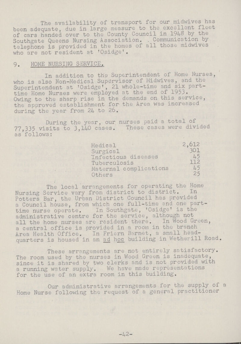 The availability of transport for our midwives has been adequate, due in large measure to the excellent fleet of cars handed over to the County Council in 1948 by the Southgate Queens Nursing Association. . Communication by telephone is provided in the homes of all those midwives who are not resident at 'Osidge'. 9. HOME NURSING SERVICE. In addition to the Superintendent of Home Nurses, who is also Non-Medical Supervisor of Midwives, and the Superintendent at 'Osidge', 21 whole-time and six part time Home Nurses were employed at the end of 1953. Owing to the sharp rise in the demands on this service, the approved establishment for- the Area was increased during the year from 24 to 26. During the year, our nurses paid a total of 77,335 visits to 3,140 cases. These cases were divided as follows: Medical 2,612 Surgical 301 Infectious diseases 45 Tuberculosis 112 Maternal complications 45 Others 25 The local arrangements for operating the Home Nursing Service vary from district to district. In Potters Bar, the Urban District Council has provided a Council house, from which one full-time and one part time nurse operate. In Southgate, 'Osidge' is the administrative centre for the service, although not all the home nurses are resident there. In Wood Green, a central office is provided in a room in the branch Area Health Office. In Friern Barnet, a small head quarters is housed in an ad hoc building in Wetherill Road. These arrangements are not entirely satisfactory. The room used by the nurses in Wood Green is inadequate, since it is shared by two clerks and is not provided with a running water supply. We have made representations for the use of an extra room in this building. Our administrative arrangements for the supply of a Home Nurse following the request of a general practitioner -42-