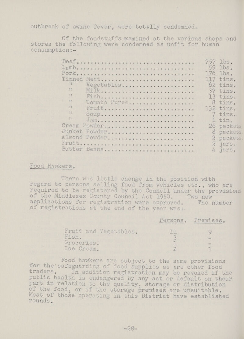 outbreak of swine fever, were totally condemnedc Of the foodstuffs ocamined at the various shops and stores the following were condemned as unfit for human consumption Beef 757 lbs Lamb 59 lbs Pork 176 lbs Tinned Meat 117 tins „ Vegetables 62 tins „ Milk 37 tins „ Fish 13 tins, „ Tomato Puree 8 tins „ Fruit 132 tins „ Soup 7 tins „ Jam 1 tin Cream Powder 26 packets Junket Powder 8 packets Almond Powder 2 packets Fruit 2 jars Butter Beans 4 jars Food Hawkers There was little change in the position with regard to persons selling food from vehicles etc, who are required to be registered by the Council under the provisions of the Middlesex County Council Act 1950 Two new applications for registration were approved The number of registrations at the end of the year was:- Persons Premises Fruit and Vegetables 11 9 Fish 3 Groceries 1 Ice Cream 2 1 Food hawkers are subject to the same provisions for the safeguardingof food supplies as are other food traders In addition registration may be revoked if the public health is endangered by any act or default on their part in relation to the quality, storage or distribution of the food, or if the storage premises are unsuitable Most of those operating in this District have established rounds -28-