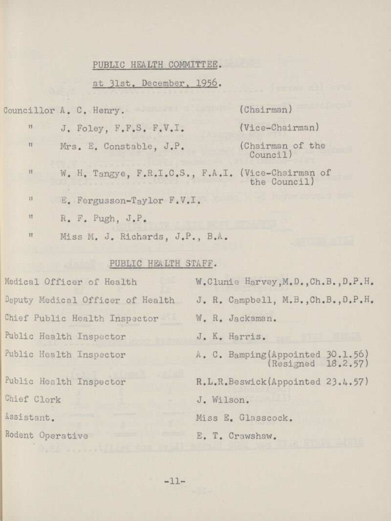 PUBLIC HEALTH COMMITTEE. at 31st. December. 1956. Councillor A, C. Henry. (Chairman) „ J. Foley, F.F.S, F.V.I. (Vice-Chairman) „ Mrs. E. Constable, J.P. (Chairman of the Council) „ W. H. Tangye, F.R.I.C.S., F.A.I. (Vice-Chairman of the Council) „ E. Fergusson-Taylor F.V.I. „ R. F. Pugh, J.P. „ Miss M. J. Richards, J.P., B.A. PUBLIC HEALTH STAFF. Medical Officer of Health Deputy Medical Officer of Health Chief Public Health Inspector Public Health Inspector Public Health Inspector Public Health Inspector Chief Clerk Assistant. Rodent Operative W.Clunie Harvey,M.D.,Ch.B.,D.P.H. J. R. Campbell, M.B.,Ch.B.,D.P.H. W. R. Jackaman. J. K. Harris. A. C. Bamping(Appointed 30.1.56) (Resigned 18.2.57) R.L.R.Beswick(Appointed 23.4.57) J. Wilson. Miss E. Glasscock. E. T. Crawshaw. -11-