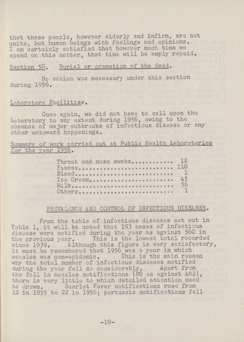 that these people, however elderly and infirm, are not units, but human beings with feelings and opinions. I am certainly satisfied that however much time we spend on this matter, that time will be amply repaid. Section 50. Burial or cremation of the dead. No action was necessary under this section during 1956. Laboratory Facilities. Once again, we did not have to call upon the Laboratory to any extent during 1956, owing to the absence of major outbreaks of infectious disease or any other untoward happenings. Summary of work carried out at Public Health Laboratories for the year 1956. Throat and nose swabs 12 Faeces 110 Blood 1 Ice Cream 45 Milk 56 Others 1 PREVALENCE AND CONTROL OF INFECTIOUS DISEASES. From the table of infectious diseases set out in Table 1, it will be noted that 193 cases of infectious disease were notified during the year as against 560 in the previous year. This is the lowest total recorded since 1939. Although this figure is very satisfactory, it must be remembered that 1956 was a year in which measles was non-epidemic. This is the main reason why the total number of infectious diseases notified during the year fell so considerably. Apart from the fall in measles notifications (80 as against 462), there is very little to which detailed attention need be drawn. Scarlet Fever notifications rose from 12 in 1955 to 22 in 1956; pertussis notifications fell -19-