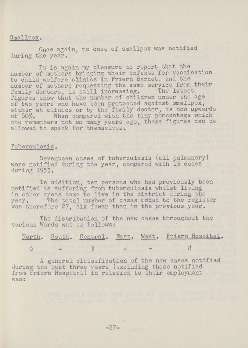 Smallpox. Once again, no case of smallpox was notified during the year. It is again my pleasure to report that the number of mothers bringing their infants for vaccination to child welfare clinics in Friern Barnet, and the number of mothers requesting the same service from their family doctors, is still increasing. The latest figures show that the number of children under the age of two years who have been protected against smallpox, either at clinics or by the family doctor, is now upwards of 60%. When compared with the tiny percentage which one remembers not so many years ago, these figures can be allowed to speak for themselves. Tuberculosis. Seventeen cases of tuberculosis (all pulmonary) were notified during the year, compared with 15 cases during 1955. In addition, ten persons who had previously been notified as suffering from tuberculosis whilst living in other areas came to live in the district during the year. The total number of cases added to the register was therefore 27, six fewer than in the previous year. The distribution of the new cases throughout the various Wards was as follows: North. South. Central. East. West. Friern Hospital. 6 - 3 – – 8 A general classification of the new cases notified during the past three years (excluding those notified from Friern Hospital) in relation to their employment was: -27-