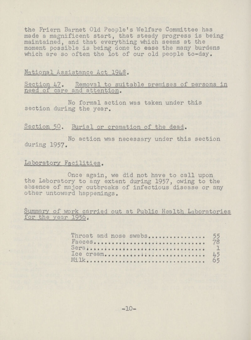 the Friern Barnet Old People's Welfare Committee has made a magnificent start, that steady progress is being maintained, and that everything which seems at the moment possible is being done to ease the many burdens which are so often the lot of our old people to-day. National Assistance Act 1948. Section 47. Removal to suitable premises of persons in need of care and attention. No formal action was taken under this section during the year. Section 50. Burial or cremation of the dead. No action was necessary under this section during 1957. Laboratory Facilities. Once again, we did not have to call upon the Laboratory to any extent during 1957, owing to the absence of major outbreaks of infectious disease or any other untoward happenings. Summary of work carried out at Public Health Laboratories for the year 1956. Throat and nose swabs 55 Faeces 78 Sera 1 Ice cream 45 Milk 65 10
