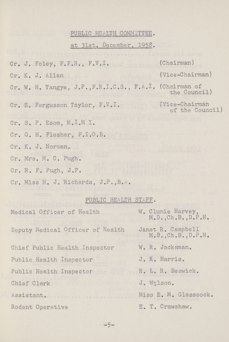 PUBLIC HEALTH COMMITTEE. at 31st. December, 1958. Cr. J. Foley, F.F.S., F.V.I. (Chairman) Cr. K. J. Allan (Vice-Chairman) Cr. W. H. Tangye, J.P.,F.R.I.C.S., F.A.I. (Chairman of the Council) Cr. E. Fergusson Taylor, F.V.I. (Vice-Chairman of the Council) Cr. S. P. Esom, M.I.M I. Cr. G. H. Flesher, F.I.O.B. Cr. K. J. Norman. Cr. Mrs. M. C. Pugh. Cr. R. F. Pugh, J.P. Cr. Miss M. J. Richards, J.P.,B.A. PUBLIC HEALTH STAFF. Medical Officer of Health W. Clunie Harvey, M.D.,Ch.B.,D.P.H. Deputy Medical Officer of Health Janet R. Campbell M.B.,Ch.B.,D.P.H. Chief Public Health Inspector W. R. Jackaman. Public Health Inspector J. K. Harris. Public Health Inspector R. L. R. Beswick. Chief Clerk J. Wilson. Assistant. Miss E. M. Glasscock, Rodent Operative E. T. Crawshaw. 5
