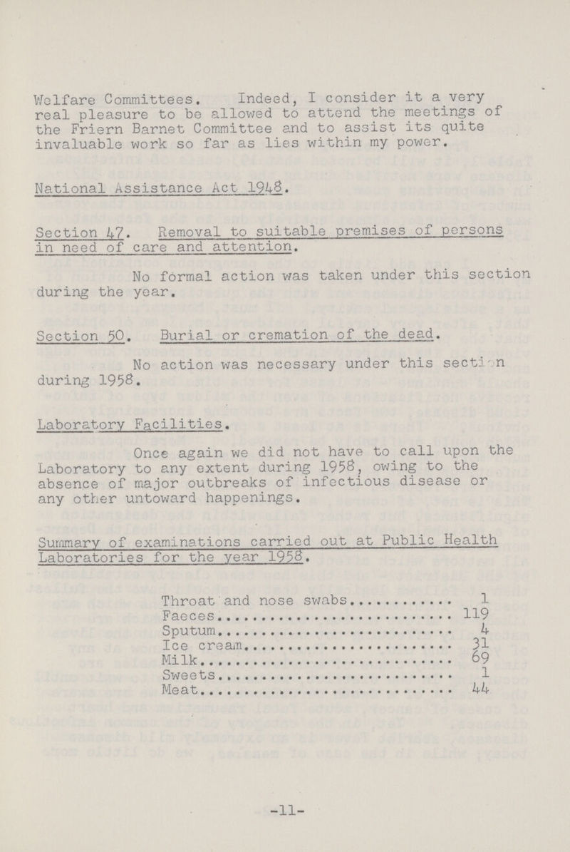 Welfare Committees. Indeed, I consider it a very real pleasure to be allowed to attend the meetings of the Friern Barnet Committee and to assist its quite invaluable work so far as lies within my power. National Assistance Act 1948. Section 47. Removal to suitable premises of persons in need of care and attention. No formal action was taken under this section during the year. Section 50. Burial or cremation of the dead. No action was necessary under this section during 1958. Laboratory Facilities. Once again we did not have to call upon the Laboratory to any extent during 1958 owing to the absence of major outbreaks of infectious disease or any other untoward happenings. Summary of examinations carried out at Public Health Laboratories for the year 1958. Throat and nose swabs 1 Faeces 119 Sputum 4 Ice cream 31 Milk 69 Sweets 1 Meat 44 11
