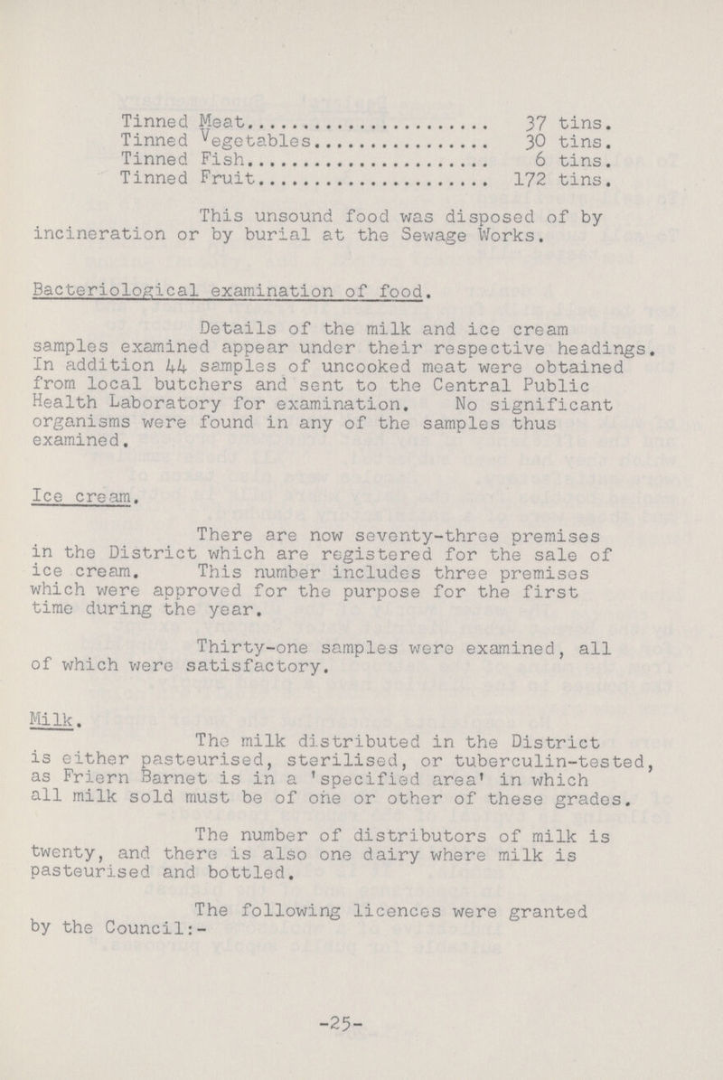 Tinned Meat 37 tins. Tinned Vegetables 30 tins. Tinned Fish 6 tins. Tinned Fruit 172 tins. This unsound food was disposed of by incineration or by burial at the Sewage Works. Bacteriological examination of food. Details of the milk and ice cream samples examined appear under their respective headings. In addition 44 samples of uncooked moat were obtained from local butchers and sent to the Central Public Health Laboratory for examination. No significant organisms were found in any of the samples thus examined. Ice cream. There are now seventy-three premises in the District which are registered for the sale of ice cream. This number includes three premises which were approved for the purpose for the first time during the year. Thirty-one samples were examined, all of which were satisfactory. Milk. The milk distributed in the District is either pasteurised, sterilised, or tuberculin-tested, as Friern Barnet is in a 'specified area' in which all milk sold must be of one or other of these grades. The number of distributors of milk is twenty, and there is also one dairy where milk is pasteurised and bottled. The following licences were granted by the Council:- 25