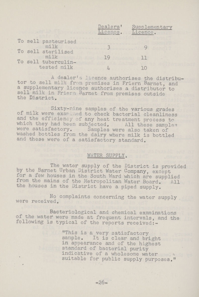Dealers' Licence. Supplementary Licence. To sell pasteurised milk 3 9 To sell sterilised milk 19 11 To sell tuberculin- tested milk 4 10 A dealer's licence authorises the distribu tor to sell milk from premises in Friern Barnet, and a supplementary licence authorises a distributor to sell milk in Friern Barnet from premises outside the District. Sixty-nine samples of the various grades of milk were examined to check bacterial cleanliness and the efficiency of any heat treatment process to which they had been subjected. All these sampler were satisfactory. Samples were also taken of washed bottles from the dairy where milk is bottled and these were of a satisfactory standard. WATER SUPPLY. The water supply of the District is provided by the Barnet Urban District Water Company, except for a few houses in the South Ward which are supplied from the mains of the Metropolitan Water Board. All the houses in the District have a piped supply. No complaints concerning the water supply were received. Bacteriological and chemical examinations of the water were made at frequent intervals, and the following is typical of the reports received:- This is a very satisfactory sample. It is clear and bright in appearance and of the highest standard of bacterial purity indicative of a wholesome water suitable for public supply purposes. 26