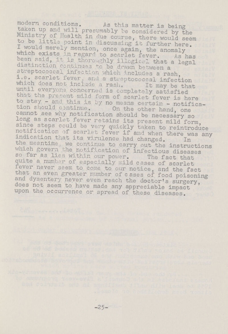 modern conditions. As this matter is being taken up and will presumably be considered by the Ministry of Health in due course, there would seem to be little point in discussing it further here. I would merely mention, once again, the anomaly which exists in regard to scarlet fever. As has been said, it is thoroughly illogical that a legal distinction continues to be drawn between a streptococcal infection which includes a rash, i,e. scarlet fever, and a streptococcal infection which does not include a rash It may be that until everyone concerned is completely satisfied that the present mild form of scarlet fever is here to stay - and this is by no means certain - notifica tion should continue. On the other hand, one cannot see why notification should be necessary so long as scarlet fever retains its present mild form, since steps could be very quickly taken to reintroduce notification of scarlet fever if and when there was any indication that its virulence had changed. In the meantime, we continue to carry out the instructions which govern the notification of infectious diseases so far as lies within our power. The fact that quite a number of especially mild cases of scarlet fever never seem to come to our notice, and the fact that an even greater number of cases of food poisoning and dysentery never even reach the doctor's surgery, does not seem to have made any appreciable impact upon the occurrence or spread of these diseases. -25-