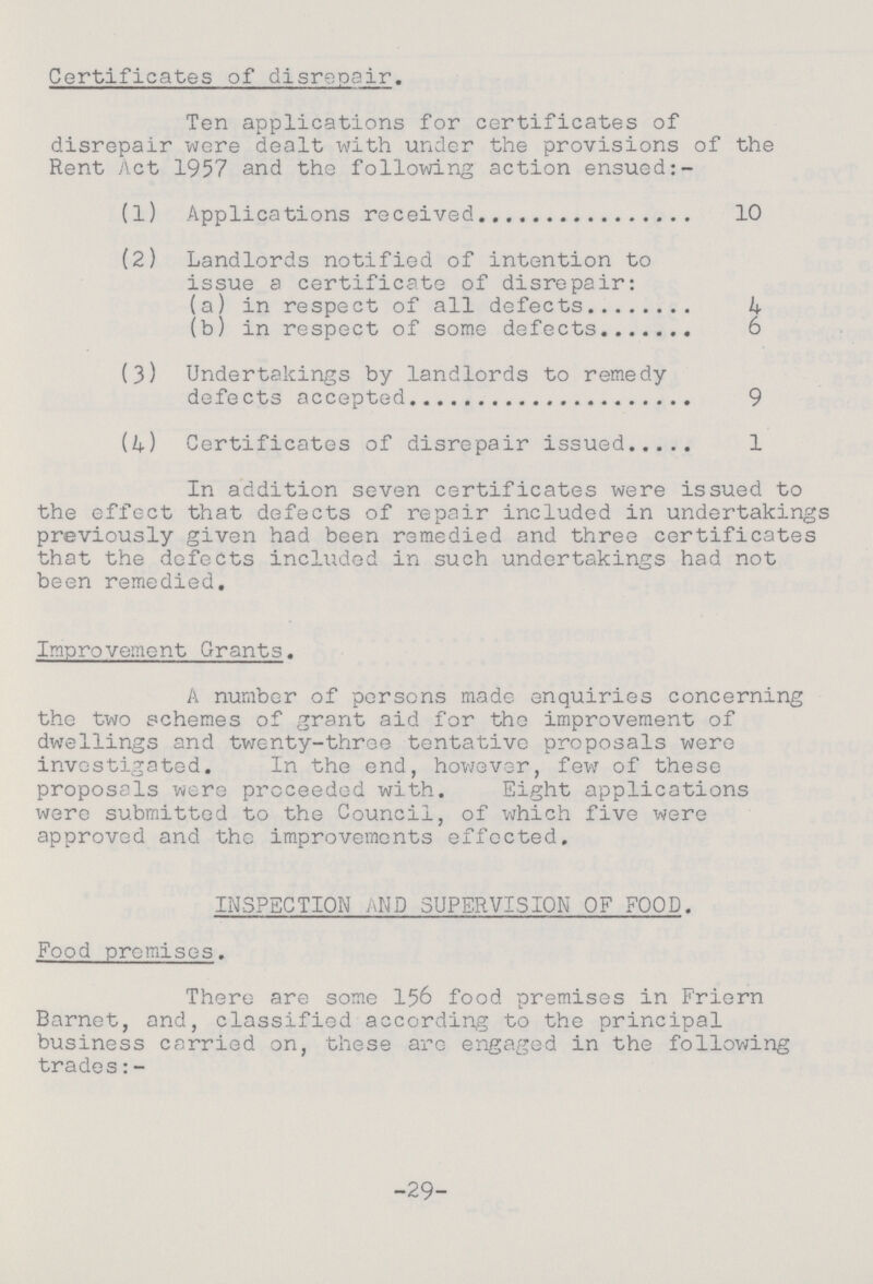 Certificates of disrepair. Ten applications for certificates of disrepair were dealt with under the provisions of the Rent Act 1957 and the following action ensued:- (1) Applications received 10 (2) Landlords notified of intention to issue a certificate of disrepair: (a) in respect of all defects 4 (b) in respect of some defects 6 (3) Undertakings by landlords to remedy defects accepted 9 (4) Certificates of disrepair issued 1 In addition seven certificates were issued to the effect that defects of repair included in undertaking previously given had been remedied and three certificates that the defects included in such undertakings had not been remedied. Improvement Grants. A number of persons made enquiries concerning the two schemes of grant aid for the improvement of dwellings and twenty-three tentative proposals were investigated. In the end, however, few of these proposals were proceeded with. Eight applications were submitted to the Council, of which five were approved and the improvements effected. INSPECTION AMD SUPERVISION OF FOOD. Food premises. There are some 156 food premises in Friern Barnet, and, classified according to the principal business carried on, these are engaged in the following trades:- -29-