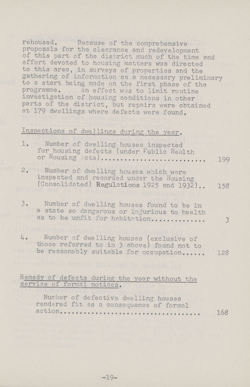 rehoused. Because of the comprehensive proposals for the clearance and redevelopment of this part of the district much of the time and effort devoted to housing matters was directed to this area, in surveys of properties and the gathering of information as a necessary preliminary to a start being made on the first phase of the programme. An effect was to limit routine investigation of housing conditions in other parts of the district, but repairs were obtained at 179 dwellings where defects were found. Inspections of dwellings during the year. 1. Number of dwelling houses inspected for housing defects (under public Health or Housing Acts) 199 2. Number of dwelling houses which were inspected and recorded under the Housing (Consolidated) Regulations 1925 and 1932) 158 3. Number of dwelling houses found to be in a state so dangerous or injurious to health as to be unfit for habitation 3 4. Number of dwelling houses (exclusive of those referred to in 3 above) found not to be reasonably suitable for occupation 128 Remedy of defects during the year without the service of formal notices. Number of defective dwelling houses rendered fit as a consequence of formal action 168 -19-