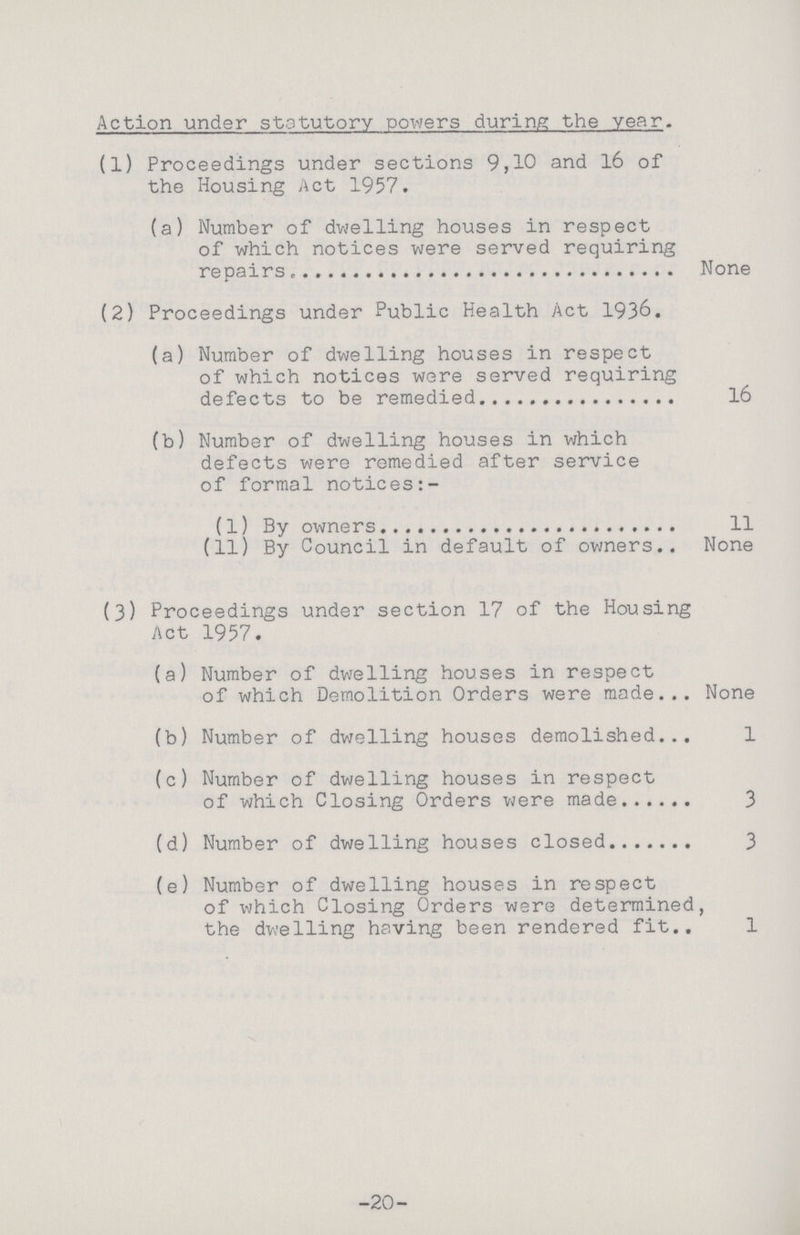 Action under statutory powers during the year. (1) Proceedings under sections 9,10 and 16 of the Housing Act 1957. (a) Number of dwelling houses in respect of which notices were served requiring repairs None (2) Proceedings under Public Health Act 1936. (a) Number of dwelling houses in respect of which notices were served requiring defects to be remedied 16 (b) Number of dwelling houses in which defects were remedied after service of formal notices:- (1) By owners 11 (11) By Council in default of owners None (3) Proceedings under section 17 of the Housing Act 1957. (a) Number of dwelling houses in respect of which Demolition Orders were made None (b) Number of dwelling houses demolished 1 (c) Number of dwelling houses in respect of which Closing Orders were made 3 (d) Number of dwelling houses closed 3 (e) Number of dwelling houses in respect of which Closing Orders were determined, the dwelling having been rendered fit 1 -20-