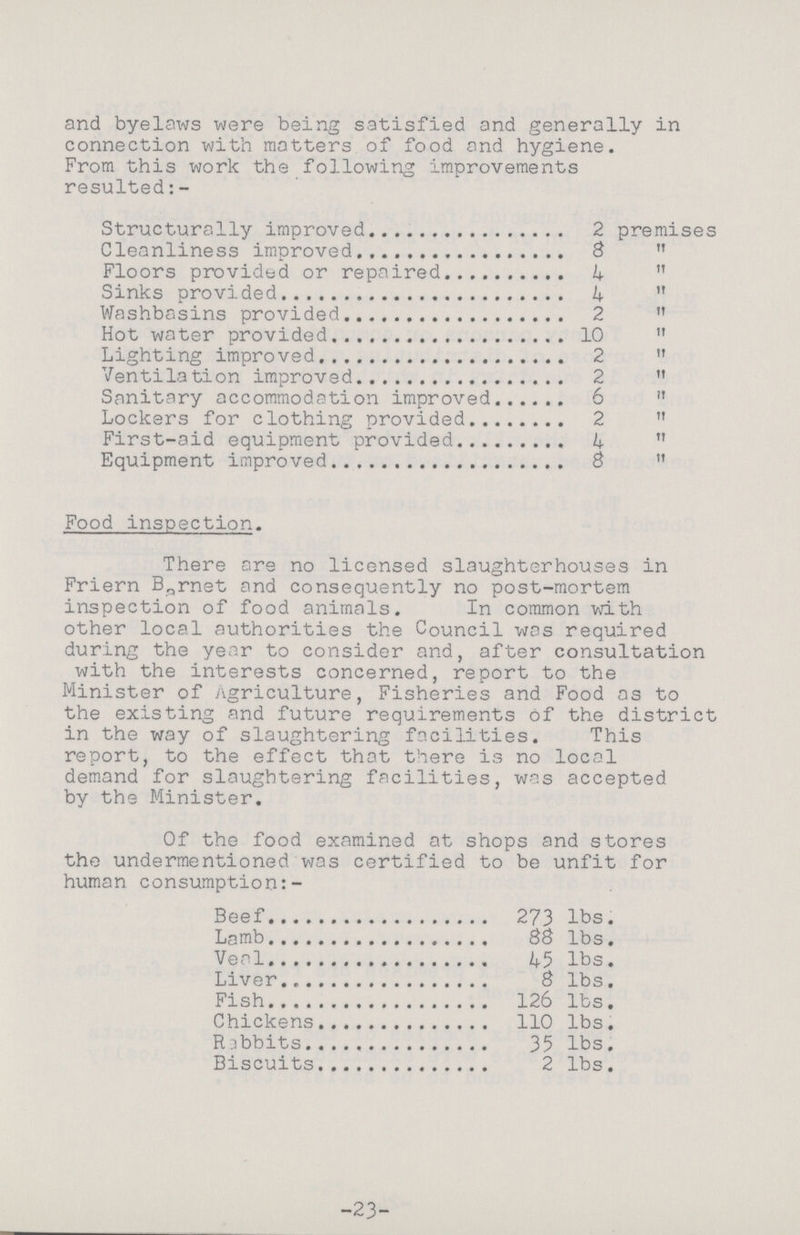 and byelaws were being satisfied and generally in connection with matters of food and hygiene. From this work the following improvements resulted:- Structurally improved 2 premises Cleanliness improved 8 Floors provided or repaired 4 Sinks provided 4 Washbasins provided 2 Hot water provided 10 Lighting improved 2 Ventilation improved 2 Sanitary accommodation improved 6 Lockers for clothing provided 2 First-aid equipment provided 4 Equipment improved 8 Food inspection. There are no licensed slaughterhouses in Friern Barnet and consequently no post-mortem inspection of food animals. In common with other local authorities the Council was required during the year to consider and, after consultation with the interests concerned, report to the Minister of Agriculture, Fisheries and Food as to the existing and future requirements of the district in the way of slaughtering facilities. This report, to the effect that there is no local demand for slaughtering facilities, was accepted by the Minister. Of the food examined at shops and stores the undermentioned was certified to be unfit for human consumption:- Beef 273 lbs. Lamb 88 lbs. Veal 45 lbs. Liver 8 lbs. Fish 126 lbs. Chickens 110 lbs. Rabbits 35 lbs. Biscuits 2 lbs. -23-