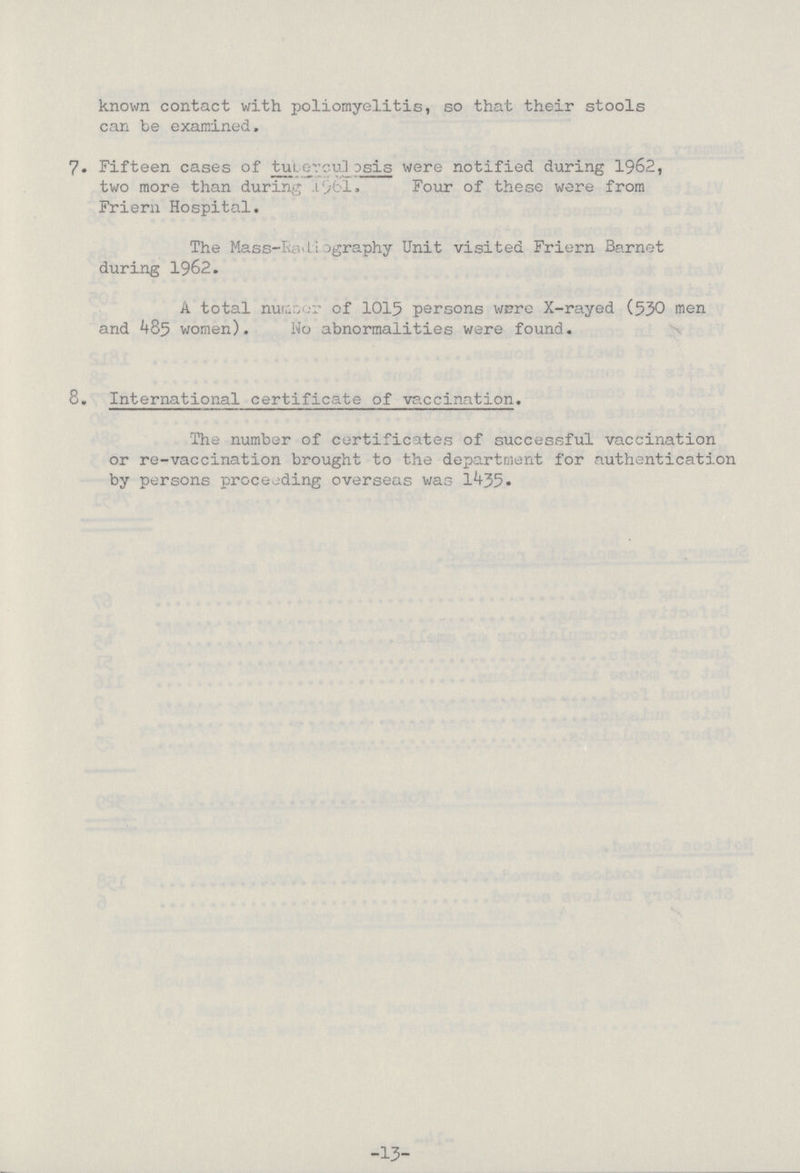known contact with poliomyelitis, so that their stools can be examined. 7. Fifteen cases of tuberculosis were notified during 1962, two more than during 1961. Four of these were from Friern Hospital. The Mass-Radiography Unit visited Friern Barnet during 1962. A total number of 1015 persons were X-rayed (530 men and 485 women). No abnormalities were found. 8. International certificate of vaccination. The number of certificates of successful vaccination or re-vaccination brought to the department for authentication by persons proceeding overseas was 1435. -13-