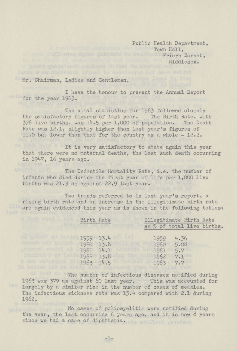 Public Health Department, Town Hall, Friern Barnet, Middlesex. Mr. Chairman, Ladies and Gentlemen, I have the honour to present the Annual Report for the year 1963* The vital statistics for 1963 followed closely the satisfactory figures of last year. The Birth Rate, with 376 live births, was 14.5 per 1,000 of population. The Death Rate was 12.1, slightly higher than last year's figures of 11.0 but lower than that for the country as a whole - 12.2. It is very satisfactory to state again this year that there were no maternal deaths, the last such death occurring in 1947 16 years ago. The Infantile Mortality Rate, i.e. the number of infants who died during the first year of life per 1,000 live births was 21.3 as against 22.9 last year. Two trends referred to in last year's report, a rising birth rate and an increase in the illegitimate birth rate are again evidenced this year as is shown in the following tables: Birth Rate Illegitimate Birth Rate as %of total live births. 1959 13.4 1959 4.36 1960 13.8 1960 5.08 1961 14.1 1961 5.7 1962 13.8 1962 7.1 1963 14.5 1963 7.7 The number of infectious diseases notified during 1963 was 379 as against 60 last year. This was accounted for largely by a similar rise in the number of cases of measles. The infectious sickness rate was 13.4 compared with 2.1 during 1962. No cases of poliomyelitis were notified during the year, the last occurring 6 years ago, and it is now 8 years since we had a case of diphtheria. -1-