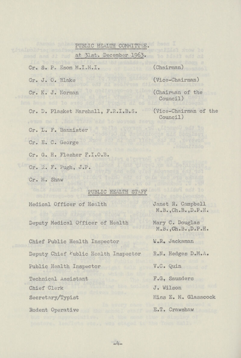 PUBLIC HEALTH COMMITTEE. at 31st, December 1963. Cr. S. P. Esom M.I.H.I. (Chairman) Cr. J. 0. Blake (Vice-Chairman) Cr. K. J. Norman (Chairman of the Council) Cr. D. Plasket Marshall, F.R.I.B.S. (Vice-Chairman of the Council) Cr. L. F. Bannister Cr. E. C. George Cr. G. H. Flesher F.I.O.B. Cr. R. F. Pugh, J.P. Cr. M. Shaw PUBLIC HEALTH STaFF Medical Officer of Health Janet R. Campbell M.B.,Ch.B.,D.P.H. Deputy Medical Officer of Health Mary C. Douglas M.B.,Ch.B.,D.P.H. Chief Public Health Inspector V.R. Jackaman Deputy Chief Public Health Inspector R.N. Hedges D.M.A, Public Health Inspector V.C. Quin Technical Assistant F.G, Saunders Chief Clerk J. Wilson Secretary/Typist Miss E. M. Glasscock Rodent Operative E.T. Crawshaw -4-