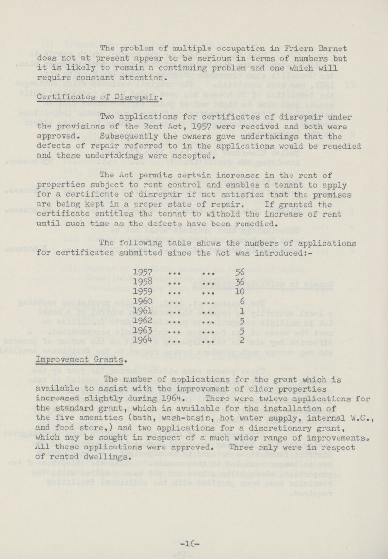 The problem of multiple occupation in Friern Barnet does not at present appear to be serious in terms of numbers but it is likely to remain a continuing problem and one which will require constant attention. Certificates of Disrepair. Two applications for certificates of disrepair under the provisions of the Rent Act, 1957 were received and both were approved. Subsequently the owners gave undertakings that the defects of repair referred to in the applications would be remedied and these undertakings were accepted. The Act permits certain increases in the rent of properties subject to rent control and enables a tenant to apply for a certificate of disrepair if not satisfied that the premises are being kept in a proper state of repair. If granted the certificate entitles the tenant to withold the increase of rent until such time as the defects have been remedied. The following table shows the numbers of applications for certificates submitted since the Act was introduced:- 1957 56 1958 36 1959 10 1960 6 1961 1 1962 5 1963 5 1964 2 Improvement Grants. The number of applications for the grant which is available to assist with the improvement of older properties increased slightly during 1964. There were twleve applications for the standard grant, which is available for the installation of the five amenities (bath, wash-basin, hot water supply, internal W.C., and food store,) and two applications for a discretionary grant, which may be sought in respect of a much wider range of improvements. All these applications were approved. Three only were in respect of rented dwellings. -16-