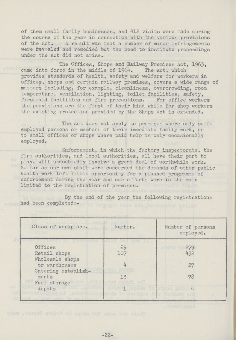 of them small family businesses, and 4l2 visits were made during the course of the year in connection with the various provisions of the Act. A result was that a number of minor infringements were revealed and remedied but the need to institute proceedings under the Act did not arise. The Offices, Shops and Railway Premises Act, 1963, came into force in the middle of 1964. The Act, which provides standards of health, safety and welfare for workers in offices, shops and certain railway premises, covers a wide range of matters including, for example, cleanliness, overcrowding, room temperature, ventilation, lighting, toilet facilities, safety, first-aid facilities and fire precautions. For office workers the provisions are the first of their kind while for shop workers the existing protection provided by the Shops Act is extended. The Act does not apply to premises where only self employed persons or members of their immediate family work, or to small offices or shops where paid help is only occasionally employed. Enforcement, in which the factory inspectorate, the fire authorities, and local authorities, all have their part to play, will undoubtedly involve a great deal of worthwhile work. So far as our own staff were concerned the demands of other public health work left little opportunity for a planned programme of enforcement during the year and our efforts were in the main limited to the registration of premises. By the end of the year the following registrations had been completed:- Class of workplace. Number. Number of persons employed. Offices 29 279 Retail shops 107 432 Wholesale shops or warehouses 4 27 Catering establish ments 13 78 Fuel storage depots 1 4 -22-