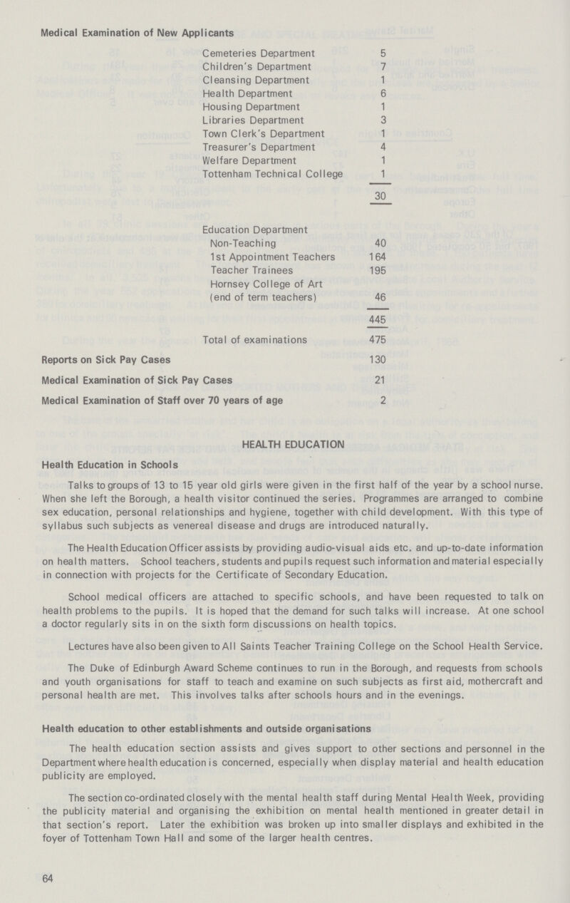 Medical Examination of New Applicants Cemeteries Department 5 Children's Department 7 Cleansing Department 1 Health Department 6 Housing Department 1 Libraries Department 3 Town Clerk's Department 1 Treasurer's Department 4 Welfare Department 1 Tottenham Technical College 1 30 Education Department Non-Teaching 40 1st Appointment Teachers 164 Teacher Trainees 195 Hornsey College of Art (end of term teachers) 46 445 Total of examinations 475 Reports on Sick Pay Cases 130 Medical Examination of Sick Pay Cases 21 Medical Examination of Staff over 70 years of age 2 HEALTH EDUCATION Health Education in Schools Talks to groups of 13 to 15 year old girls were given in the first half of the year by a school nurse. When she left the Borough, a health visitor continued the series. Programmes are arranged to combine sex education, personal relationships and hygiene, together with child development. With this type of syllabus such subjects as venereal disease and drugs are introduced naturally. The Health Education Officer assists by providing audio-visual aids etc. and up-to-date information on health matters. School teachers, students and pupils request such information and material especially in connection with projects for the Certificate of Secondary Education. School medical officers are attached to specific schools, and have been requested to talk on health problems to the pupils. It is hoped that the demand for such talks will increase. At one school a doctor regularly sits in on the sixth form discussions on health topics. Lectures have also been given to All Saints Teacher Training College on the School Health Service. The Duke of Edinburgh Award Scheme continues to run in the Borough, and requests from schools and youth organisations for staff to teach and examine on such subjects as first aid, mothercraft and personal health are met. This involves talks after schools hours and in the evenings. Health education to other establishments and outside organisations The health education section assists and gives support to other sections and personnel in the Department where health education is concerned, especially when display material and health education publicity are employed. The section co-ordinated closely with the mental health staff during Mental Health Week, providing the publicity material and organising the exhibition on mental health mentioned in greater detail in that section's report. Later the exhibition was broken up into smaller displays and exhibited in the foyer of Tottenham Town Hall and some of the larger health centres. 64
