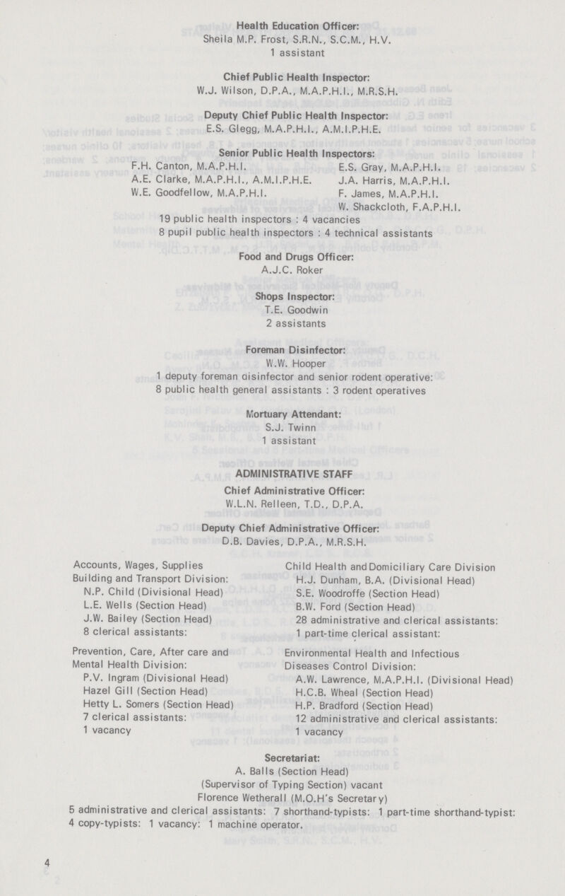 Health Education Officer: Sheila M.P. Frost, S.R.N., S.C.M., H.V. 1 assistant Chief Public Health Inspector: W.J. Wilson, D.P.A., M.A.P.H.I., M.R.S.H. Deputy Chief Public Health Inspector: E.S. Glegg, M.A.P.H.I., A.M.I.P.H.E. Senior Public Health Inspectors: F.H. Canton, M.A.P.H.I. E.S. Gray, M.A.P.H.I. A.E. Clarke, M.A.P.H.I., A.M.I.P.H.E. J.A. Harris, M.A.P.H.I. W.E. Goodfellow, M.A.P.H.I. F. James, M.A.P.H.I. W. Shackcloth, F.A.P.H.I. 19 public health inspectors : 4 vacancies 8 pupil public health inspectors : 4 technical assistants Food and Drugs Officer: A.J.C. Roker Shops Inspector: T.E. Goodwin 2 assistants Foreman Disinfector: W.W. Hooper 1 deputy foreman aisinfector and senior rodent operative: 8 public health general assistants : 3 rodent operatives Mortuary Attendant: S.J. Twinn 1 assistant ADMINISTRATIVE STAFF Chief Administrative Officer: W.L.N. Relleen, T.D., D.P.A. Deputy Chief Administrative Officer: D.B. Davies, D.P.A., M.R.S.H. Accounts, Wages, Supplies Building and Transport Division: N.P. Child (Divisional Head) L.E. Wells (Section Head) J.W. Bailey (Section Head) 8 clerical assistants: Prevention, Care, After care and Mental Health Division: P.V. Ingram (Divisional Head) Hazel Gill (Section Head) Hetty L. Somers (Section Head) 7 clerical assistants: 1 vacancy Child Health and Domiciliary Care Division H.J. Dunham, B.A. (Divisional Head) S.E. Woodroffe (Section Head) B.W. Ford (Section Head) 28 administrative and clerical assistants: 1 part-time clerical assistant: Environmental Health and Infectious Diseases Control Division: A.W. Lawrence, M.A.P.H.I. (Divisional Head) H.C.B. Wheal (Section Head) H.P. Bradford (Section Head) 12 administrative and clerical assistants: 1 vacancy Secretariat: A. Balls (Section Head) (Supervisor of Typing Section) vacant Florence Wetherall (M.O.H's Secretary) 5 administrative and clerical assistants: 7 shorthand-typists: 1 part-time shorthand-typist: 4 copy-typists: 1 vacancy: 1 machine operator. 4