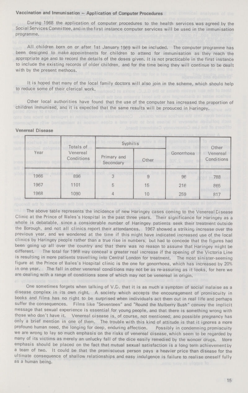 Vaccination and Immunisation - Application of Computer Procedures During 1968 the application of computer procedures to the health services was agreed by the Social Services Committee, and in the first instance computer services will be used in the immunisation programme. All children born on or after 1st January 1969 will be included. The computer programme has been designed to make appointments for children to attend for immunisation as they reach the appropriate age ana to record the details of the doses given. It is not practicable in the first instance to include the existing records of older children, and for the time being they will continue to be dealt with by the present methoas. It is hoped that many of the local family doctors will also join in the scheme, which should help to reduce some of their clerical work. Other local authorities have found that the use of the computer has increased the proportion of children immunised, and it is expected that the same results will be produced in Haringey. Venereal Disease Year Totals of Venereal Conditions Syphilis Gonorrhoea Other Venereal Conditions Primary and Secondary Other 1966 896 3 9 96 788 1967 1101 5 15 216 865 1968 1090 4 10 259 817 The above table represents the incidence of new Haringey cases coming to the Venereal Disease Clinic at the Prince of Wales's Hospital in the past three years. Their significance for Haringey as a whole is debatable, since a considerable number of Haringey patients seek their treatment outside the Borough, and not all clinics report their attendances. 1967 showed a striking increase over the previous year, and we wondered at the time if this might have indicated increased use of the local clinics by Haringey people rather than a true rise in numbers; but had to concede that the figures had been going up all over the country and that there was no reason to assume that Haringey might be different. The total for 1968 may conceal a greater real increase if the opening of the Victoria Line is resulting in more patients travelling into Central London for treatment. The most sinister-seeming figure at the Prince of Wales's Hospital clinic is the one for gonorrhoea, which has increased by 20% in one year. The fall in other venereal conditions may not be as re-assuring as it looks, for here we are dealing with a range of conditions some of which may not be venereal in origin. One sometimes forgets when talking of V.D. that it is as much a symptom of social malaise as a disease complex in its own right. A society which accepts the encouragement of promiscuity in books and films has no right to be surprised when individuals act them out in real life and perhaps suffer the consequences. Films like Seventeen and Round the Mulberry Bush convey the implicit message that sexual experience is essential for young people, and that there is something wrong with those who don't have it. Venereal disease is, of course, not mentioned; ana possible pregnancy has only a brief mention in one of them. The trouble with this kind of attitude is that it ignores a more profound human need, the longing for deep, enduring affection. Possibly in condemning promiscuity we are wrong to lay so much emphasis on the risks of venereal disease, which seem to be regarded by many of its victims as merely an unlucky fall of the dice easily remedied by the wonaer drugs. More emphasis should be placed on the fact that mutual sexual satisfaction is a long term achievement by a team of two. It could be that the promiscuous person pays a heavier price than disease for the ultimate consequence of shallow relationships and easy indulgence is failure to realise oneself fully as a human being. 15