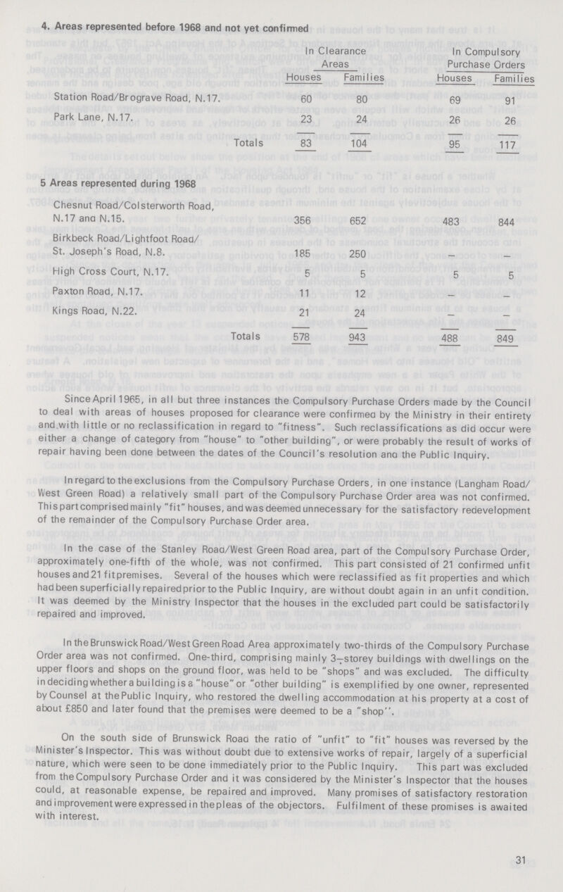 4. Areas represented before 1968 and not yet confirmed In Clearance Areas In Compulsory Purchase Orders Houses Families Houses Families Station Road/Brograve Road, N.17. 60 80 69 91 Park Lane, N.17. 23 24 26 26 Totals 83 104 95 117 5 Areas represented during 1968 Chesnut Road/Colsterworth Road, N.17 ana N.15. 356 652 483 844 Birkbeck Road/Lightfoot Road/ St. Joseph's Road, N.8. 185 250 High Cross Court, N.17. 5 5 5 5 Paxton Road, N.17. 11 12 - - Kings Road, N.22. 21 24 - - Totals 578 943 488 849 Since April 1965, in all but three instances the Compulsory Purchase Orders made by the Council to deal with areas of houses proposed for clearance were confirmed by the Ministry in their entirety and with little or no reclassification in regard to fitness. Such reclassifications as did occur were either a change of category from house to other building, or were probably the result of works of repair having been done between the dates of the Council's resolution ana the Public Inquiry. In regard to the exclusions from the Compulsory Purchase Orders, in one instance (Langham Road/ West Green Road) a relatively small part of the Compulsory Purchase Order area was not confirmed. This part comprised mainly fit houses, and was deemed unnecessary for the satisfactory redevelopment of the remainder of the Compulsory Purchase Order area. In the case of the Stanley Road/West Green Road area, part of the Compulsory Purchase Order, approximately one-fifth of the whole, was not confirmed. This part consisted of 21 confirmed unfit houses and 21 fit premises. Several of the houses which were reclassified as fit properties and which had been superficially repaired prior to the Public Inquiry, are without doubt again in an unfit condition. It was deemed by the Ministry Inspector that the houses in the excluded part could be satisfactorily repaired and improved. In the Brunswick Road/West Green Road Area approximately two-thirds of the Compulsory Purchase Order area was not confirmed. One-third, comprising mainly 3—storey buildings with dwellings on the upper floors and shops on the ground floor, was held to be shops and was excluded. The difficulty in deciding whether a building is a houseor other building is exemplified by one owner, represented by Counsel at the Public Inquiry, who restored the dwelling accommodation at his property at a cost of about £850 and later found that the premises were deemed to be a shop. On the south side of Brunswick Road the ratio of unfit to fit houses was reversed by the Minister's Inspector. This was without doubt due to extensive works of repair, largely of a superficial nature, which were seen to be done immediately prior to the Public Inquiry. This part was excluded from the Compulsory Purchase Order and it was considered by the Minister's Inspector that the houses could, at reasonable expense, be repaired and improved. Many promises of satisfactory restoration and improvement were expressed in thepleas of the objectors. Fulfilment of these promises is awaited with interest. 31