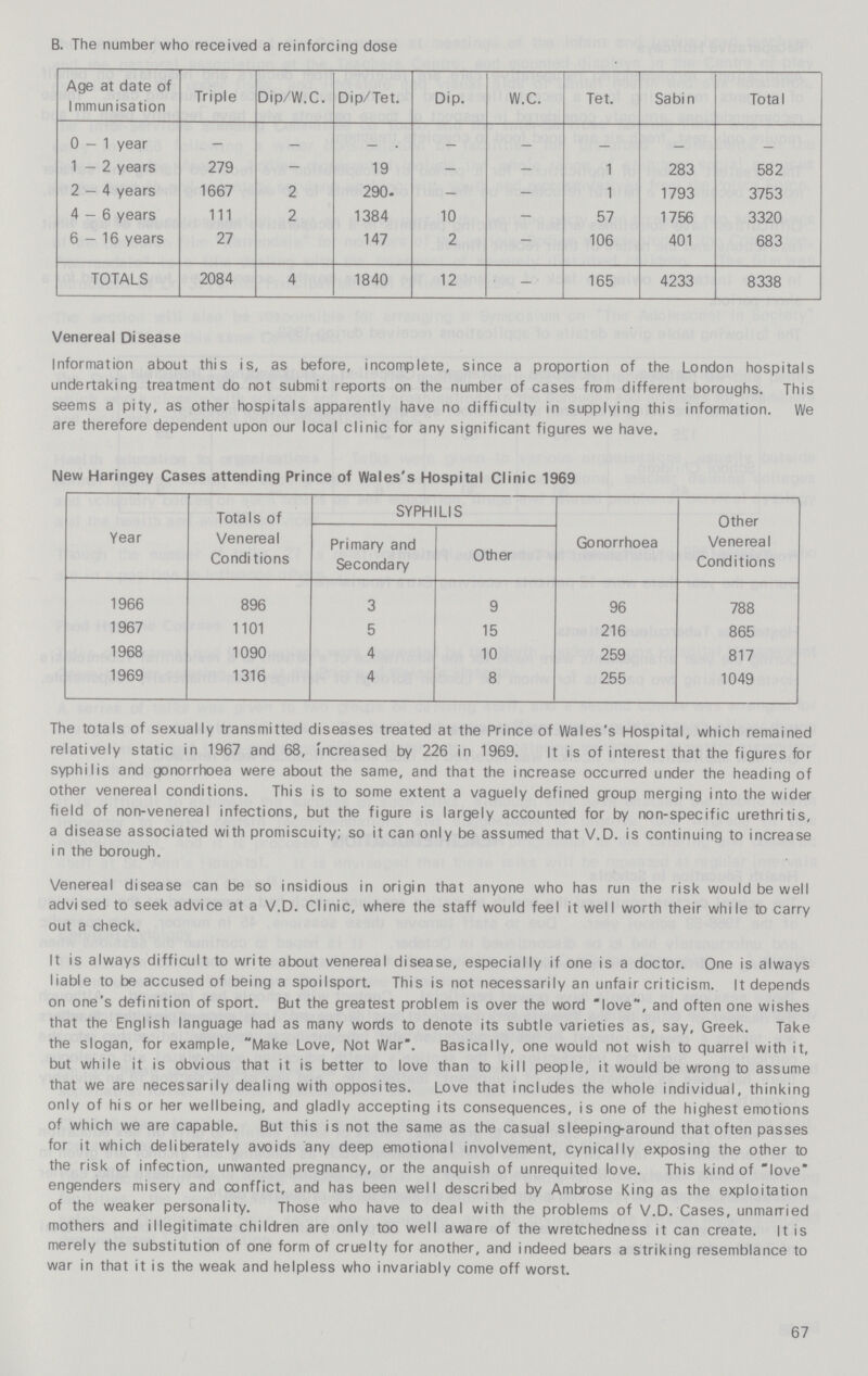 B. The number who received a reinforcing dose Age at date of Immunisation Triple Dip/W.C. Dip/Tet. Dip. W.C. Tet. Sabin Total 0 — 1 year — — — — — — — — 1 — 2 years 279 - 19 - - 1 283 582 2-4 years 1667 2 290 - - 1 1793 3753 4-6 years 111 2 1384 10 - 57 1756 3320 6-16 years 27 147 2 — 106 401 683 TOTALS 2084 4 1840 12 - ' 165 4233 8338 Venereal Disease Information about this is, as before, incomplete, since a proportion of the London hospitals undertaking treatment do not submit reports on the number of cases from different boroughs. This seems a pity, as other hospitals apparently have no difficulty in supplying this information. We are therefore dependent upon our local clinic for any significant figures we have. New Haringey Cases attending Prince of Wales's Hospital Clinic 1969 Year Totals of Venereal Conditions SYPHILIS Gonorrhoea Other Venereal Conditions Primary and Secondary Other 1966 896 3 9 96 788 1967 1101 5 15 216 865 1968 1090 4 10 259 817 1969 1316 4 8 255 1049 The totals of sexually transmitted diseases treated at the Prince of Wales's Hospital, which remained relatively static in 1967 and 68, increased by 226 in 1969. It is of interest that the figures for syphilis and gonorrhoea were about the same, and that the increase occurred under the heading of other venereal conditions. This is to some extent a vaguely defined group merging into the wider field of non-venereal infections, but the figure is largely accounted for by non-specific urethritis, a disease associated with promiscuity; so it can only be assumed that V.D. is continuing to increase in the borough. Venereal disease can be so insidious in origin that anyone who has run the risk would be well advised to seek advice at a V.D. Clinic, where the staff would feel it well worth their while to carry out a check. It is always difficult to write about venereal disease, especially if one is a doctor. One is always liable to be accused of being a spoilsport. This is not necessarily an unfair criticism. It depends on one's definition of sport. But the greatest problem is over the word love, and often one wishes that the English language had as many words to denote its subtle varieties as, say, Greek. Take the slogan, for example, Make Love, Not War. Basically, one would not wish to quarrel with it, but while it is obvious that it is better to love than to kill people, it would be wrong to assume that we are necessarily dealing with opposites. Love that includes the whole individual, thinking only of his or her wellbeing, and gladly accepting its consequences, is one of the highest emotions of which we are capable. But this is not the same as the casual sleeping-around that often passes for it which deliberately avoids any deep emotional involvement, cynically exposing the other to the risk of infection, unwanted pregnancy, or the anquish of unrequited love. This kind of love* engenders misery and confNct, and has been well described by Ambrose King as the exploitation of the weaker personality. Those who have to deal with the problems of V.D. Cases, unmarried mothers and illegitimate children are only too well aware of the wretchedness it can create. It is merely the substitution of one form of cruelty for another, and indeed bears a striking resemblance to war in that it is the weak and helpless who invariably come off worst. 67