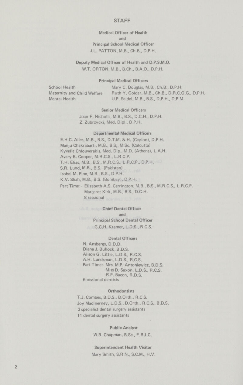 STAFF Medical Officer of Health and Principal School Medical Officer J.L. PATTON, M.B., Ch.B., D.P.H. Deputy Medical Officer of Health and D.P.S.M.O. W.T. ORTON, M.B., B.Ch., B.A.O., D.P.H. Principal Medical Officers School Health Mary C. Douglas, M.B., Ch.B., D.P.H. Maternity and Child Welfare Ruth Y. Golder, M.B., Ch.B., D.R.C.O.G., D.P.H. Mental Health U.P. Seidel, M.B., B.S., D.P.H., D.P.M. Senior Medical Officers Joan F. Nicholls, M.B., B.S., D.C.H., D.P.H. Z. Zubrzycki, Med. Dipl., D.P.H. Departmental Medical Officers E.H.C. Alles, M.B., B.S., D.T.M. & H. (Ceylon), D.P.H. Manju Chakrabarti, M.B., B.S., M.Sc. (Calcutta) Kyvelie Chlouverakis, Med. Dip., M.D. (Athens), L.A.H. Avery B. Cooper, M.R.C.S., L.R.C.P. T.H. Elias, M.B., B.S., M.R.C.S., L.R.C.P., D.P.H. S.R. Lund, M.B., B.S. (Pakistan) Isobel M. Pine, M.B., B.S., D.P.H. K.V. Shah, M.B., B.S. (Bombay), D.P.H. Part Time:- Elizabeth A.S. Carrington, M.B., B.S., M.R.C.S., L.R.C.P. Margaret Kirk, M.B., B.S., D.C.H. 8 sessional Chief Dental Officer and Principal School Dental Officer G.C.H. Kramer, L.D.S., R.C.S. Dental Officers N. Ansbergs, D.D.D. Diana J. Bullock, B.D.S. Alison G. Little, L.D.S., R.C.S. A.H. Landsman, L.D.S., R.C.S. Part Time:- Mrs. M.P. Antoniewicz, B.D.S. Miss D. Saxon, L.D.S., R.C.S. R.P. Bacon, R.D.S. 6 sessional dentists Orthodontists T.J. Combes, B.D.S., D.Orth., R.C.S. Joy Maclnerney, L.D.S., D.Orth., R.C.S., B.D.S. 3 specialist dental surgery assistants 11 dental surgery assistants Public Analyst W.B. Chapman, B.Sc., F.R.I.C. Superintendent Health Visitor Mary Smith, S.R.N., S.C.M., H.V. 2